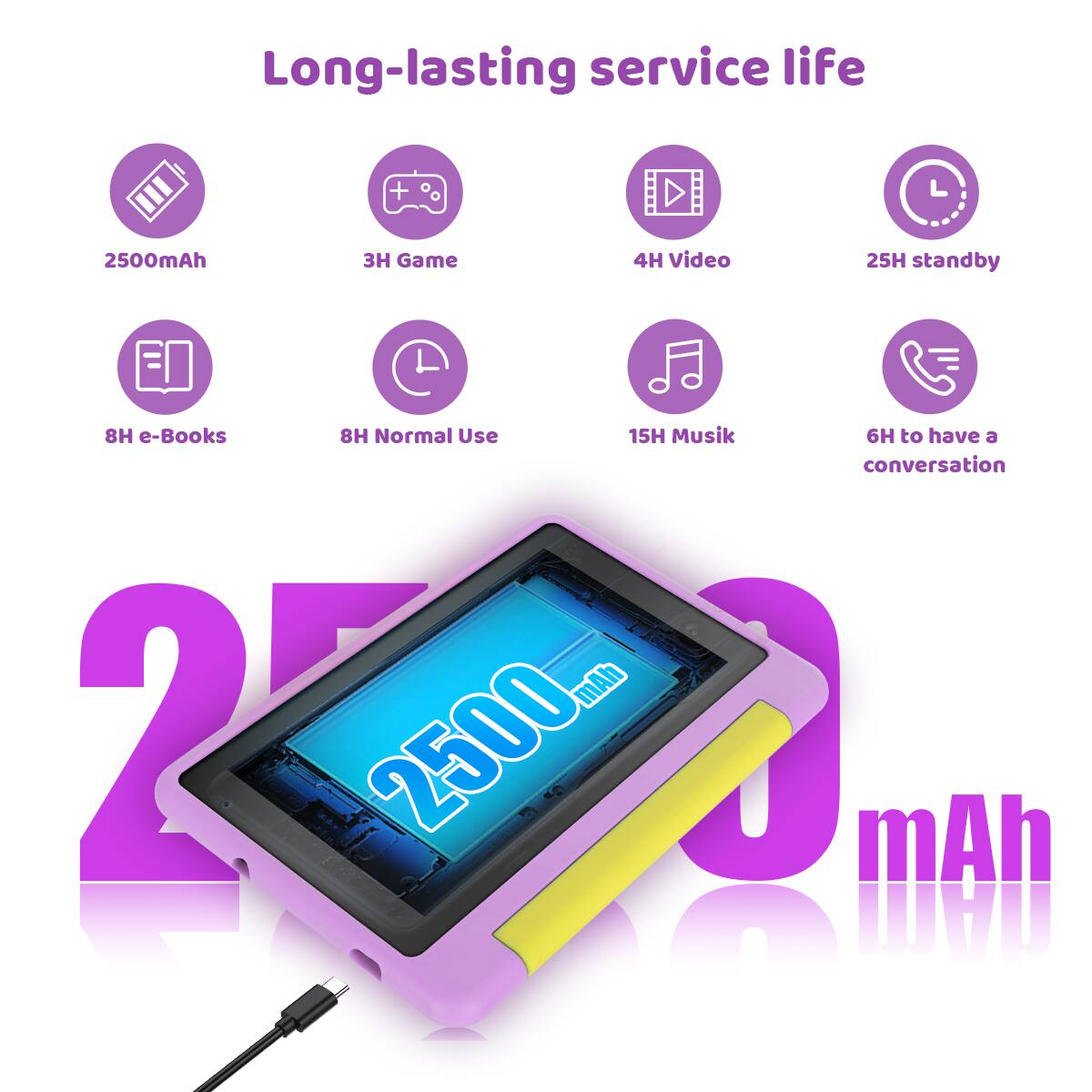 Long-lasting service life

2500mAh

3H Game

4H Video

25H standby

8H e-Books

8H Normal Use

15H Musik

6H to have a conversation

2500mAh