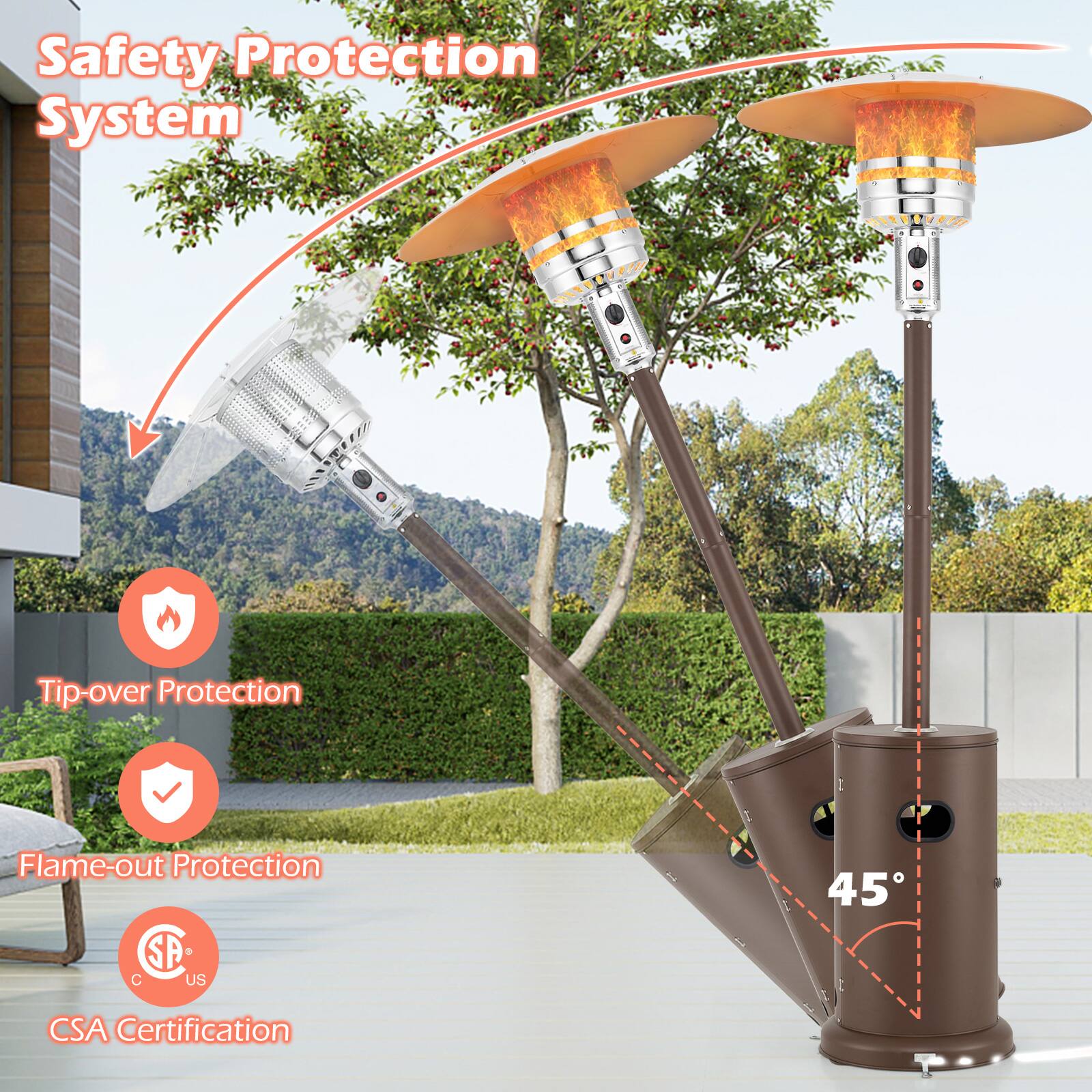 Safety Protection System, Tip-over Protection, Flame-out Protection, CSA Certification