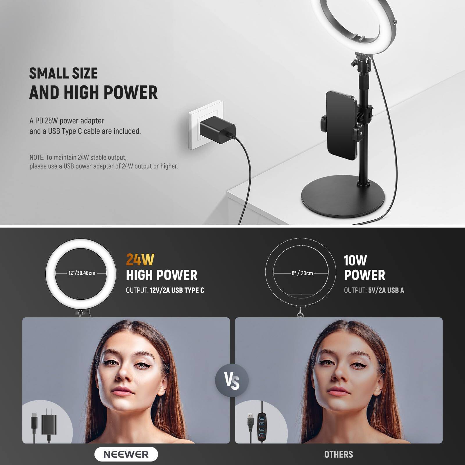 SMALL SIZE AND HIGH POWER

A PD 25W power adapter and a USB Type C cable are included.

NOTE: To maintain 24W stable output, please use a USB power adapter of 24W output or higher.

12"/30.48cm

24W HIGH POWER OUTPUT: 12V/2A USB TYPE C

3' / 20cm

10W POWER OUTPUT: 5V/2A USB A

NEEWER VS OTHERS