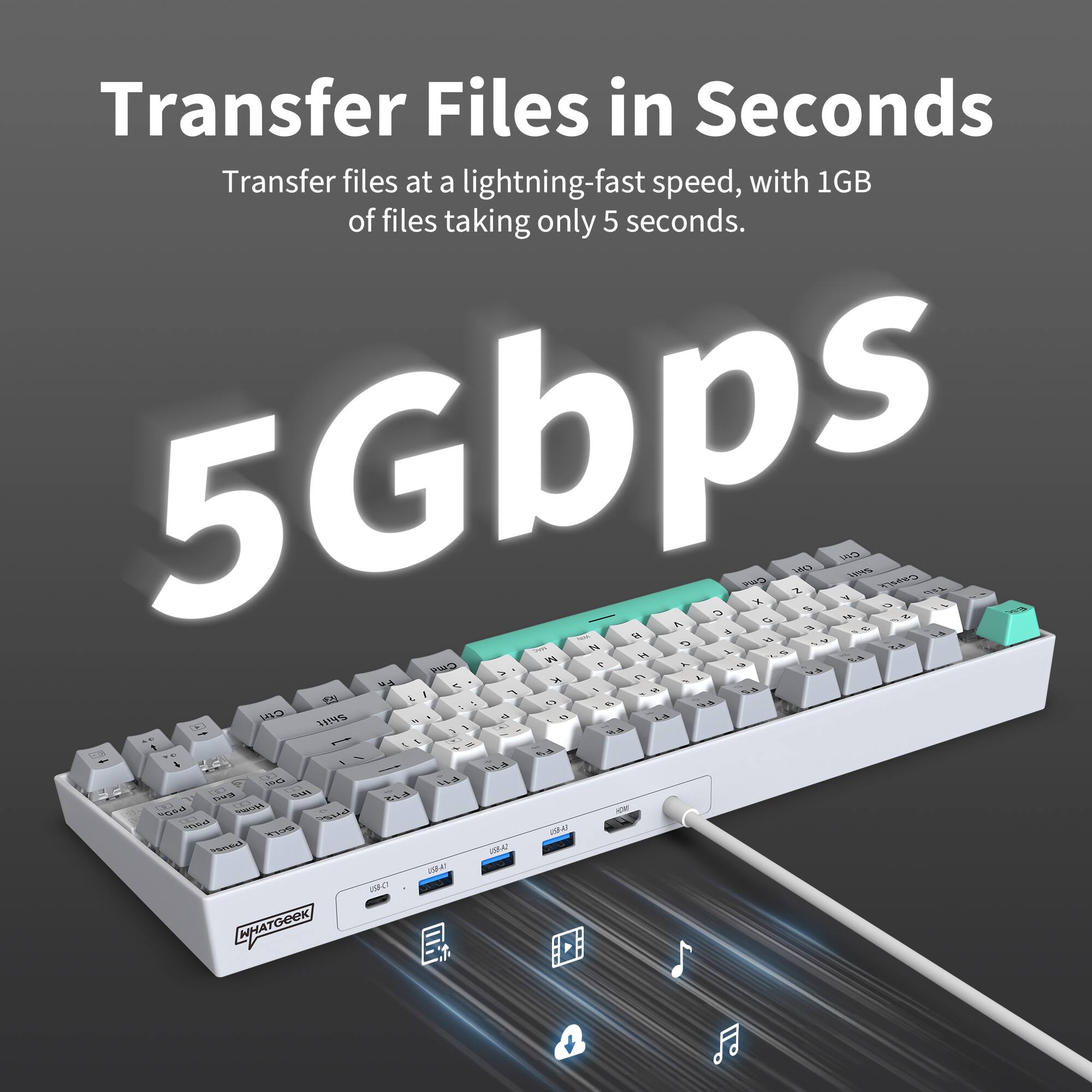 Transfer Files in Seconds. Transfer files at a lightning-fast speed, with 1GB of files taking only 5 seconds. 5Gbps 4 CmA - a W  - 1  1 5% H 7 " r L 9 . L - N K J  S Z MO -    13 V T S y 1 THe 5 -  M 1 & N & 1 E 3 1  U4   14 - . a 1 LS  . IS 1 9 4 4 1 TW 1 VOms - PEUIS (  ( 4 PA NHATK
