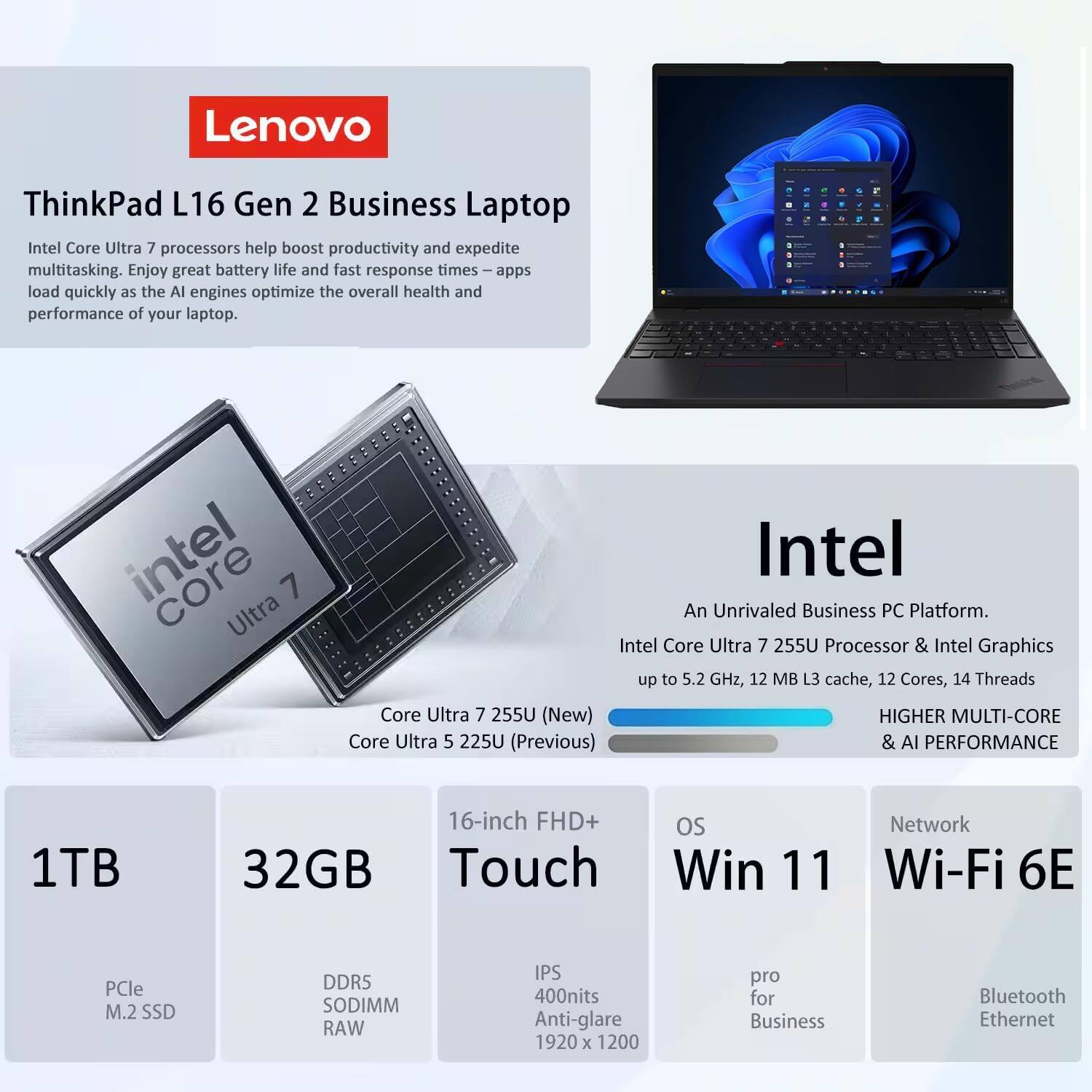 Lenovo ThinkPad L16 Gen 2 Business Laptop

Intel Core Ultra 7 processors help boost productivity and expedite multitasking. Enjoy great battery life and fast response times – apps load quickly as the AI engines optimize the overall health and performance of your laptop.

Intel Core Ultra 7 255U Processor & Intel Graphics up to 5.2 GHz, 12 MB L3 cache, 12 Cores, 14 Threads

Core Ultra 7 255U (New)  
Core Ultra 5 225U (Previous)

1TB  
32GB  
16-inch FHD+ Touch  
OS Win 11  
Network Wi-Fi 6E

PCle M.2 SSD  
DDR5 SODIMM RAW  
IPS 400nits Anti-glare 1920 x 1200  
Bluetooth Ethernet