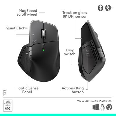 Logitech MX Master 4 for Mac Wireless Laser Ergonomic Mouse with Logitech MX Master 4 for Mac Wireless Laser Ergonomic Mouse with