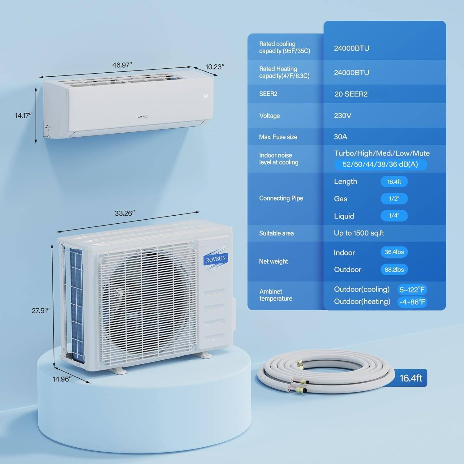 Rated cooling capacity (95F/35C): 24000BTU  
Rated Heating capacity (47F/8.3C): 24000BTU  
SEER2: 20  
Voltage: 230V  
Max Fuse size: 30A  
Indoor noise level at cooling: Turbo/High/Med./Low/Mute 52/50/44/38/36 dB(A)  
Length: 16.4ft  
Connecting Pipe: Gas 1/2", Liquid 1/4"  
Suitable area: Up to 1500 sq.ft  
Net weight: Indoor 36.4lbs, Outdoor 88.2lbs  
Ambient temperature: Outdoor(cooling) 5~122F, Outdoor(heating) -4~86F  

Dimensions:  
- Indoor unit: 46.97" x 14.17" x 10.23"  
- Outdoor unit: 33.26" x 27.51" x 14.96"
