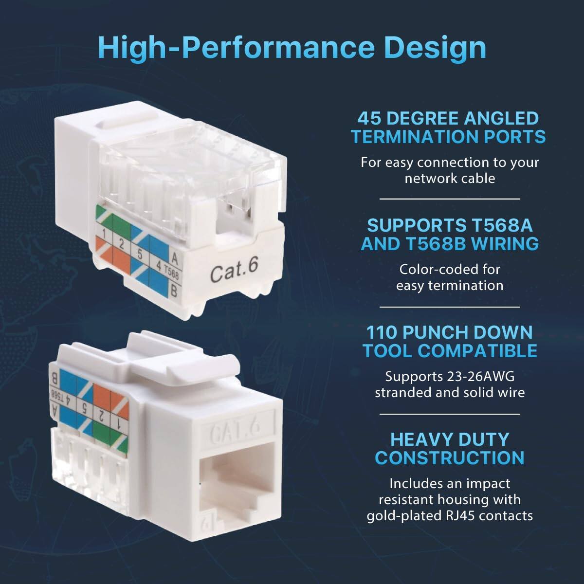 High-Performance Design

45 DEGREE ANGLED TERMINATION PORTS  
For easy connection to your network cable

SUPPORTS T568A AND T568B WIRING  
Color-coded for easy termination

110 PUNCH DOWN TOOL COMPATIBLE  
Supports 23-26AWG stranded and solid wire

HEAVY DUTY CONSTRUCTION  
Includes an impact resistant housing with gold-plated RJ45 contacts
