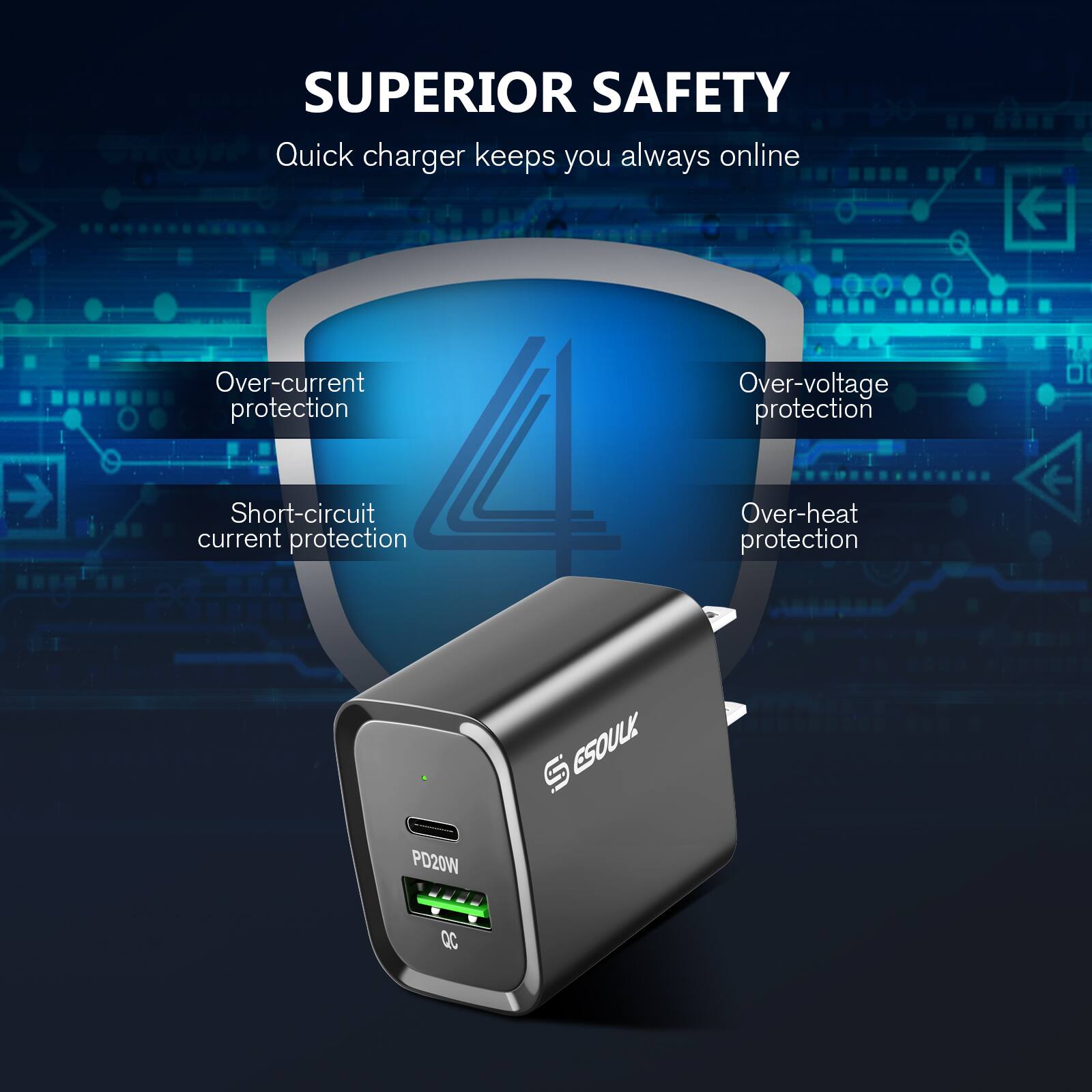 SUPERIOR SAFETY  
Quick charger keeps you always online  

- Over-current protection  
- Over-voltage protection  
- Short-circuit current protection  
- Over-heat protection  

PD20W QC