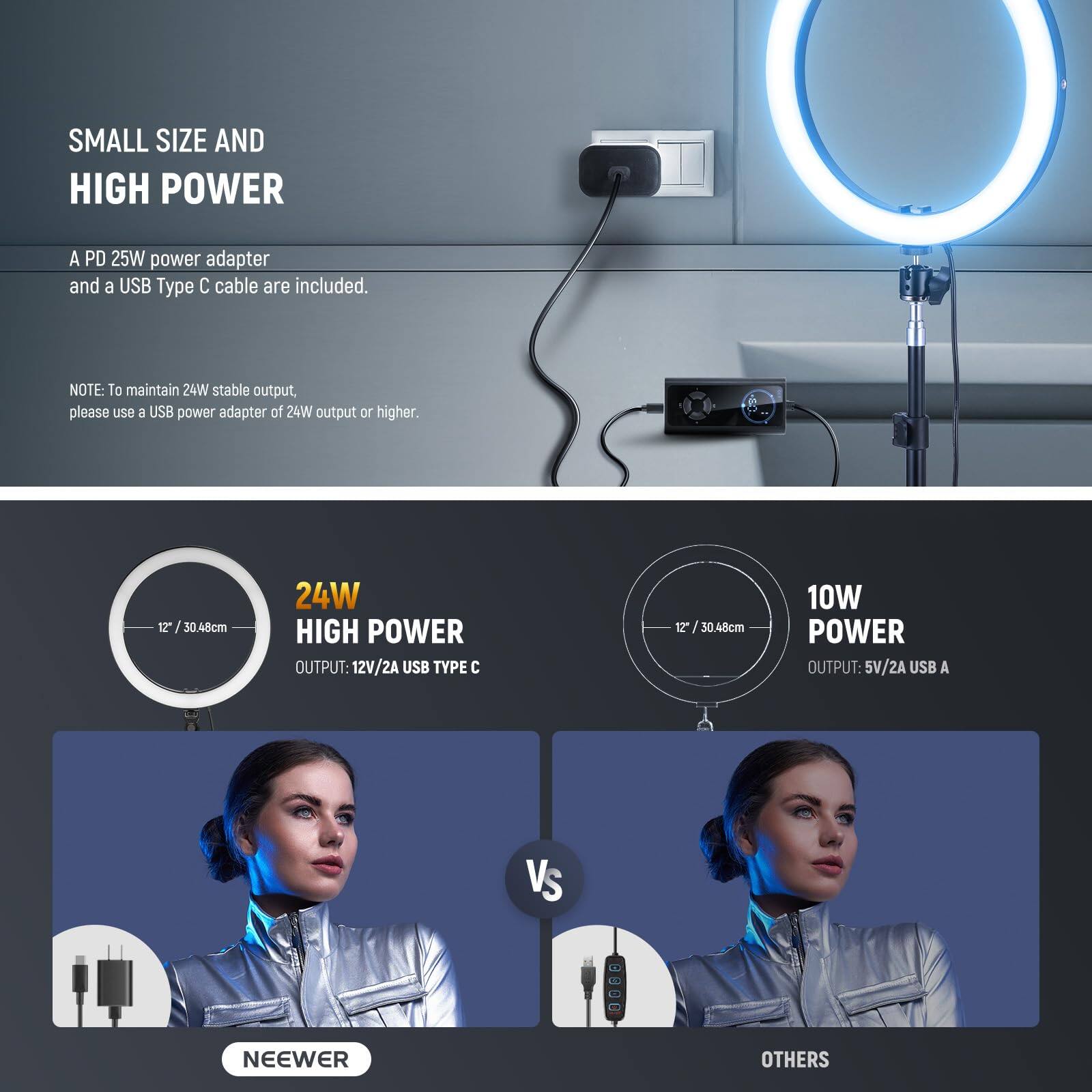 SMALL SIZE AND HIGH POWER

A PD 25W power adapter and a USB Type C cable are included.

NOTE: To maintain 24W stable output, please use a USB power adapter of 24W output or higher.

12" / 30.48cm

24W HIGH POWER OUTPUT: 12V/2A USB TYPE C

10W POWER OUTPUT: 5V/2A USB A

NEEWER

VS

OTHERS