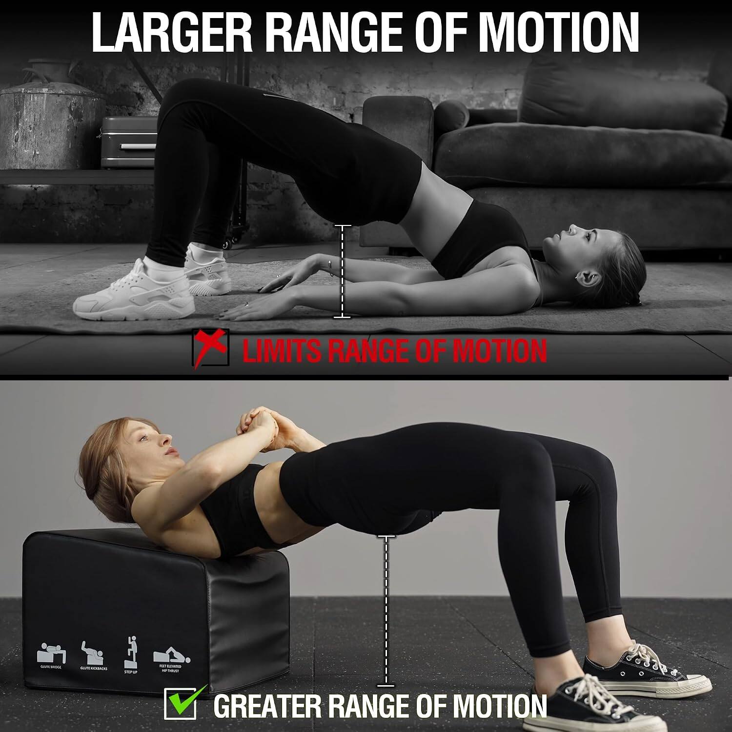 LARGER RANGE OF MOTION

LIMITS RANGE OF MOTION

GREATER RANGE OF MOTION