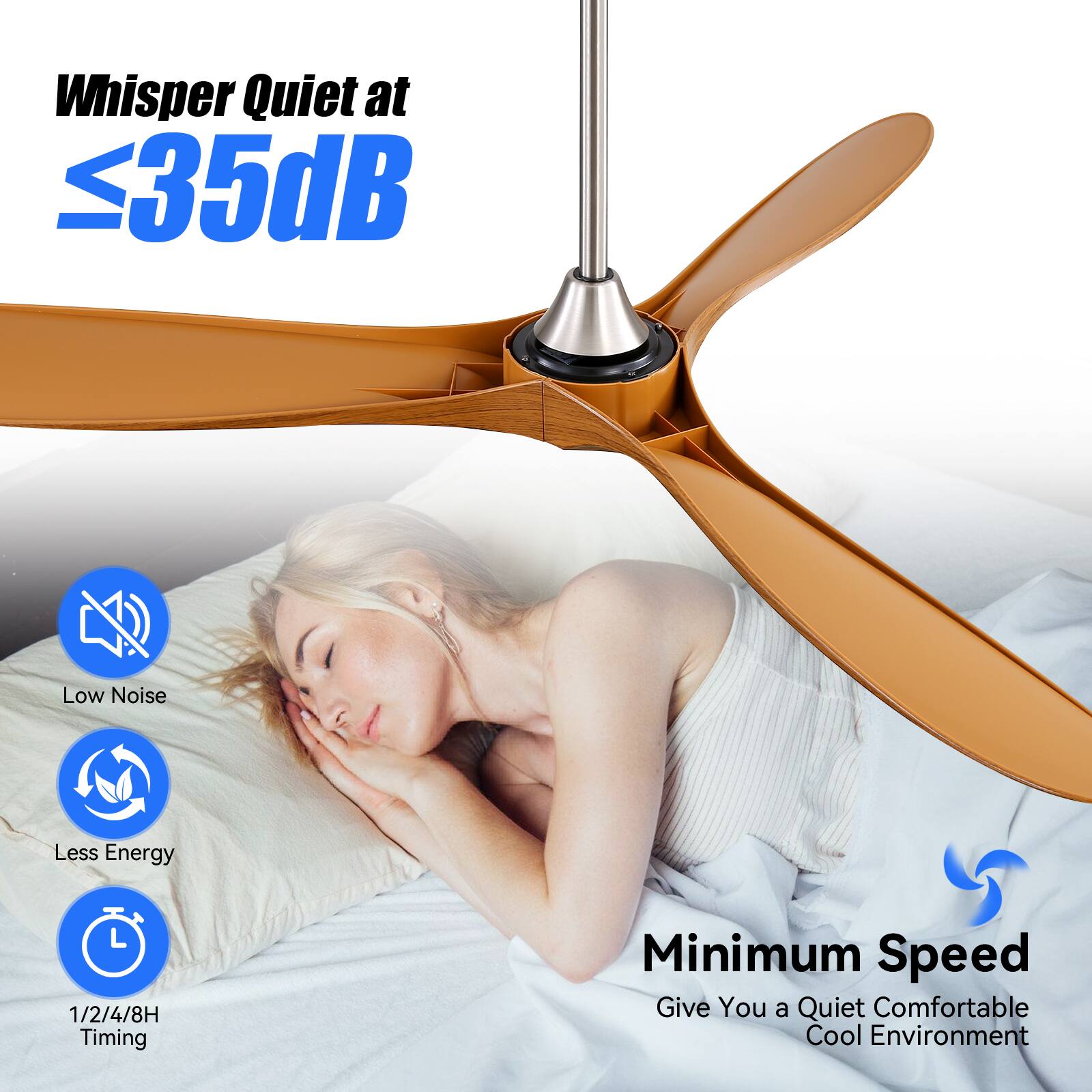Whisper Quiet at ≤35dB

Low Noise  
Less Energy  
1/2/4/8H Timing  

Minimum Speed  
Give You a Quiet Comfortable Cool Environment