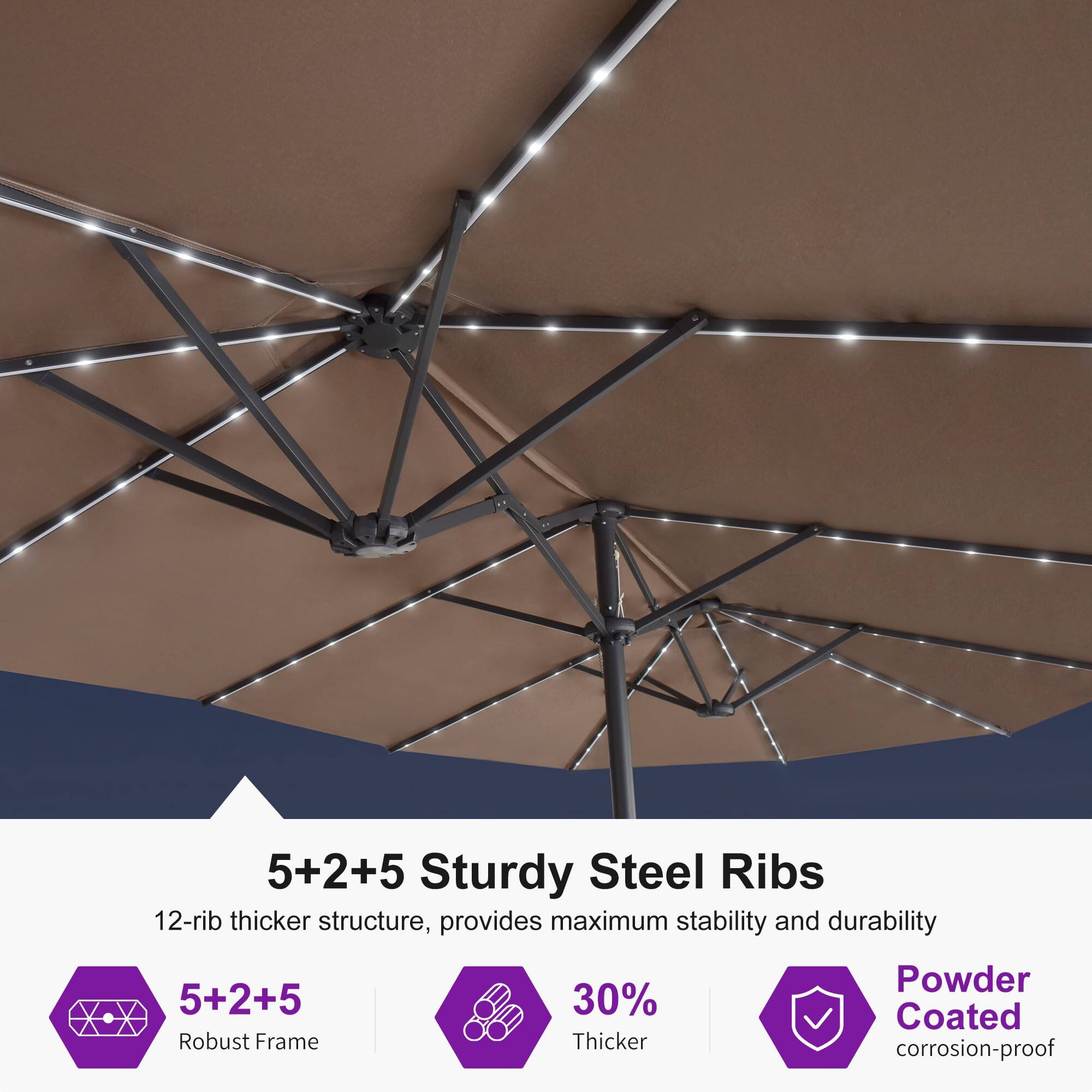5+2+5 Sturdy Steel Ribs  
12-rib thicker structure, provides maximum stability and durability  

5+2+5  
Robust Frame  

30% Thicker  

Powder Coated  
corrosion-proof