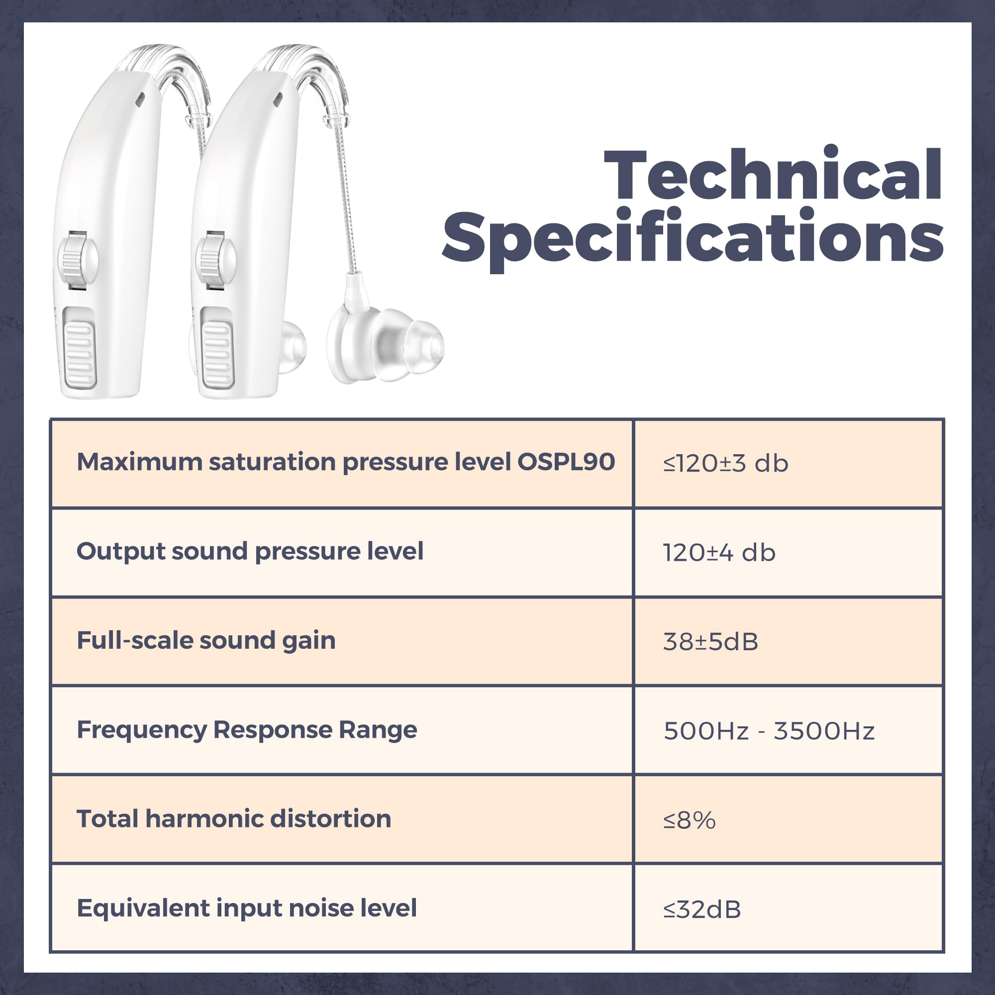Technical Specifications

- Maximum saturation pressure level OSPL90: ≤120±3 dB
- Output sound pressure level: 120±4 dB
- Full-scale sound gain: 38±5dB
- Frequency Response Range: 500Hz - 3500Hz
- Total harmonic distortion: ≤8%
- Equivalent input noise level: ≤32dB