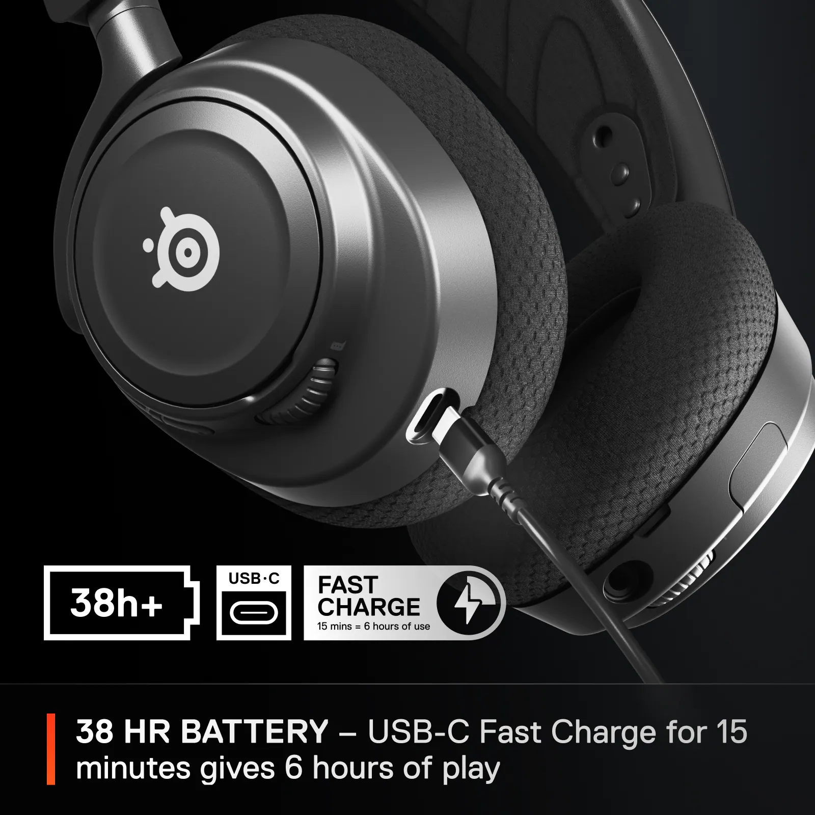 The text on the image reads: "38h+ USB-C Fast Charge for 15 minutes gives 6 hours of play."