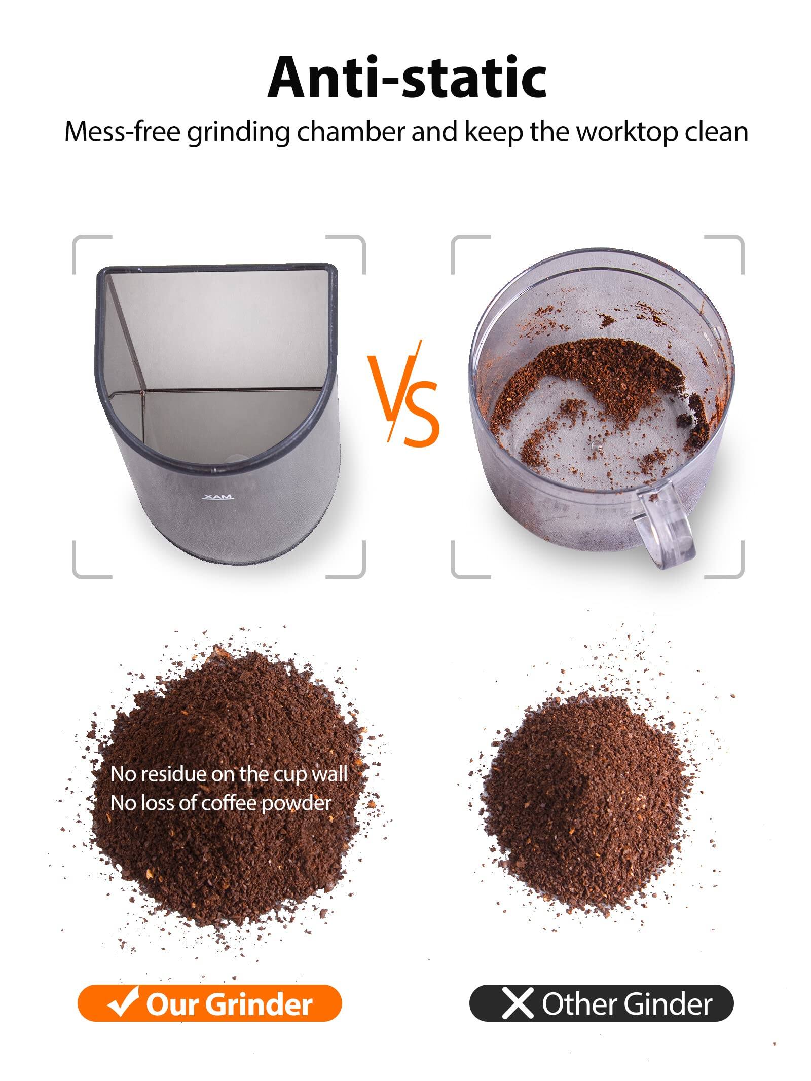 Anti-static  
Mess-free grinding chamber and keep the worktop clean  

No residue on the cup wall  
No loss of coffee powder  

Our Grinder  
Other Grinder