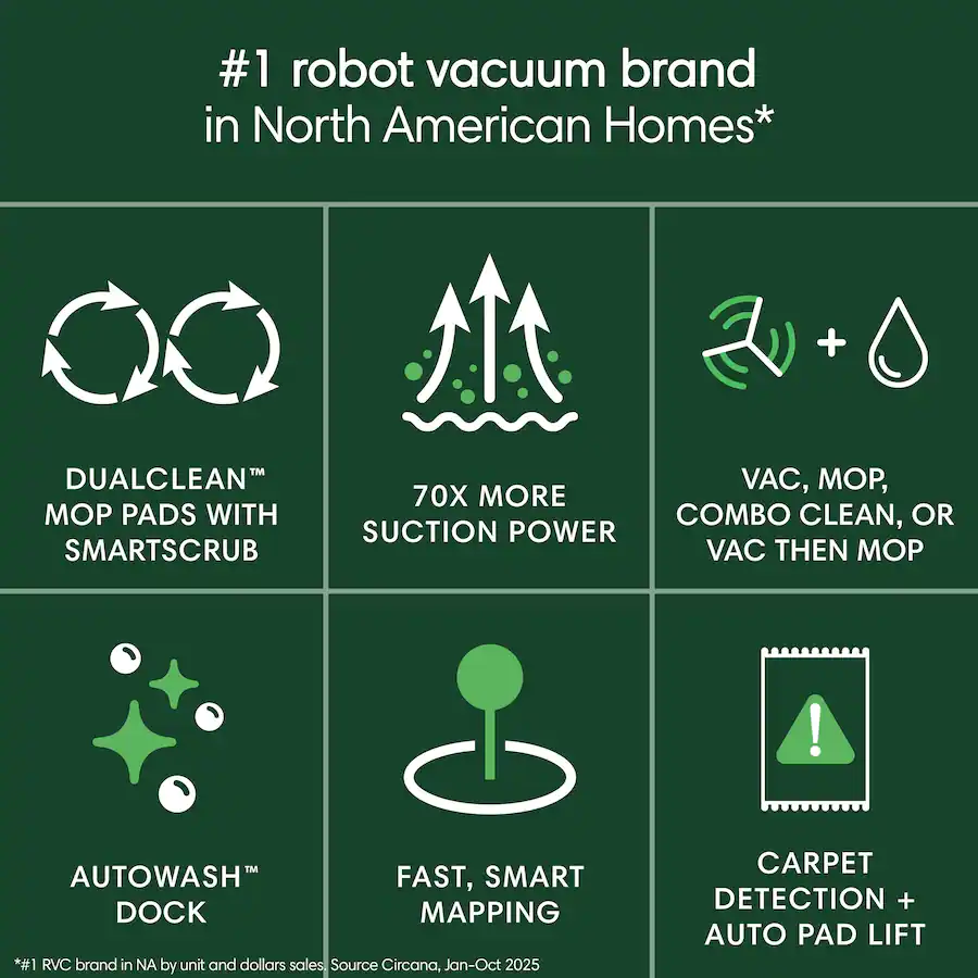 iRobot Roomba 405 (G185) Combo Vacuum & Mop + AutoWash Dock Dual ...