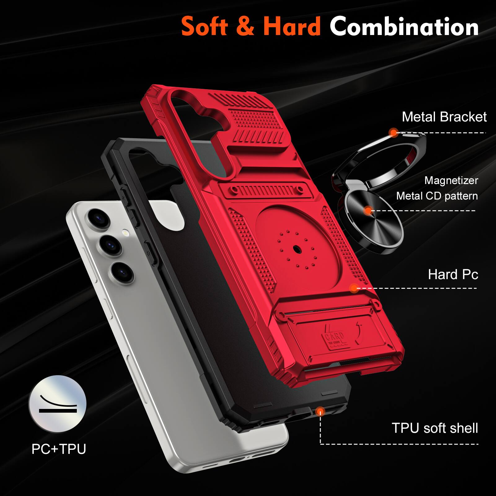 Soft & Hard Combination  
Metal Bracket  
Magnetizer  
Metal CD pattern  
Hard Pc  
TPU soft shell  
PC+TPU