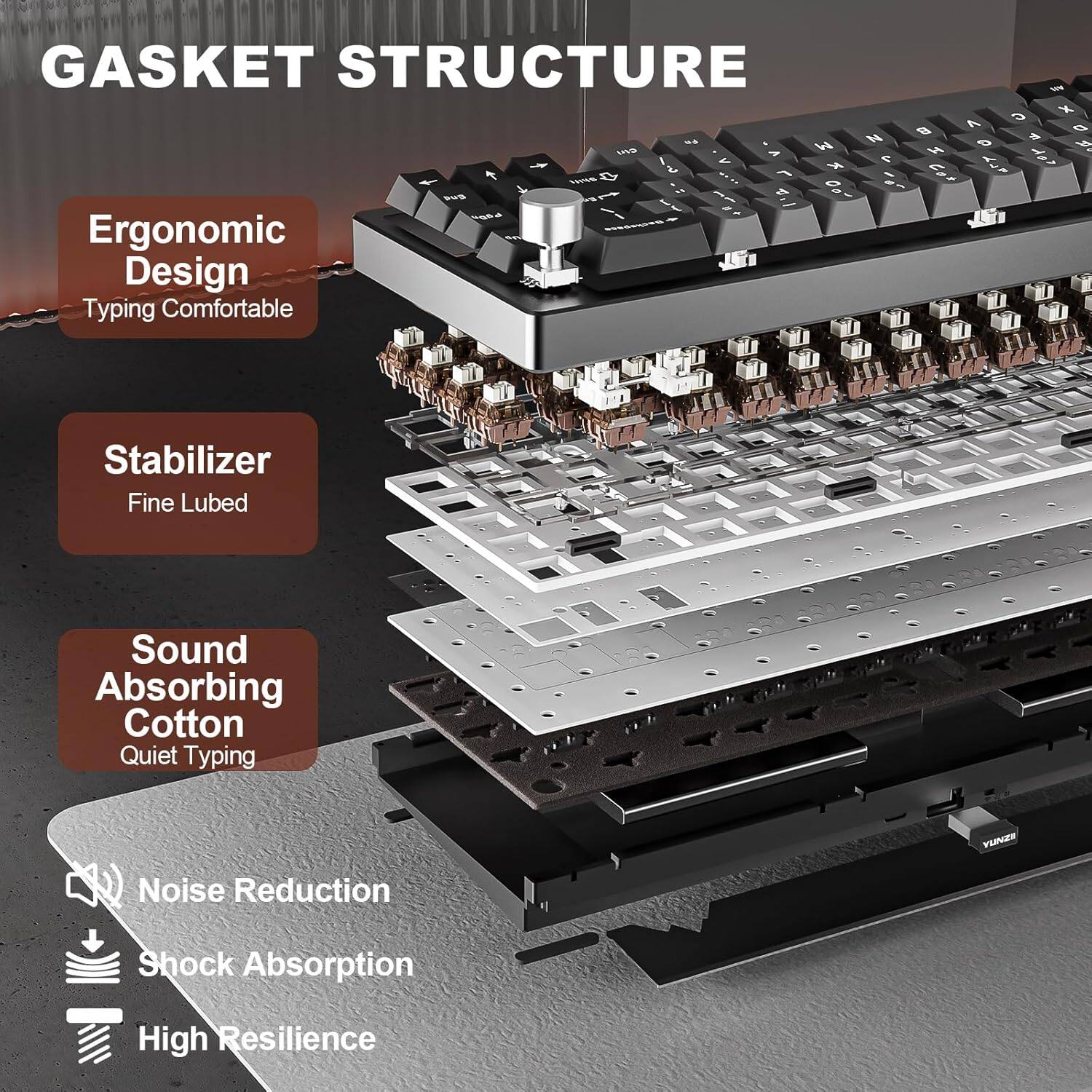 GASKET STRUCTURE

- Ergonomic Design
- Typing Comfortable
- Stabilizer
- Fine Lubed
- Sound Absorbing Cotton
- Quiet Typing
- Noise Reduction
- Shock Absorption
- High Resilience