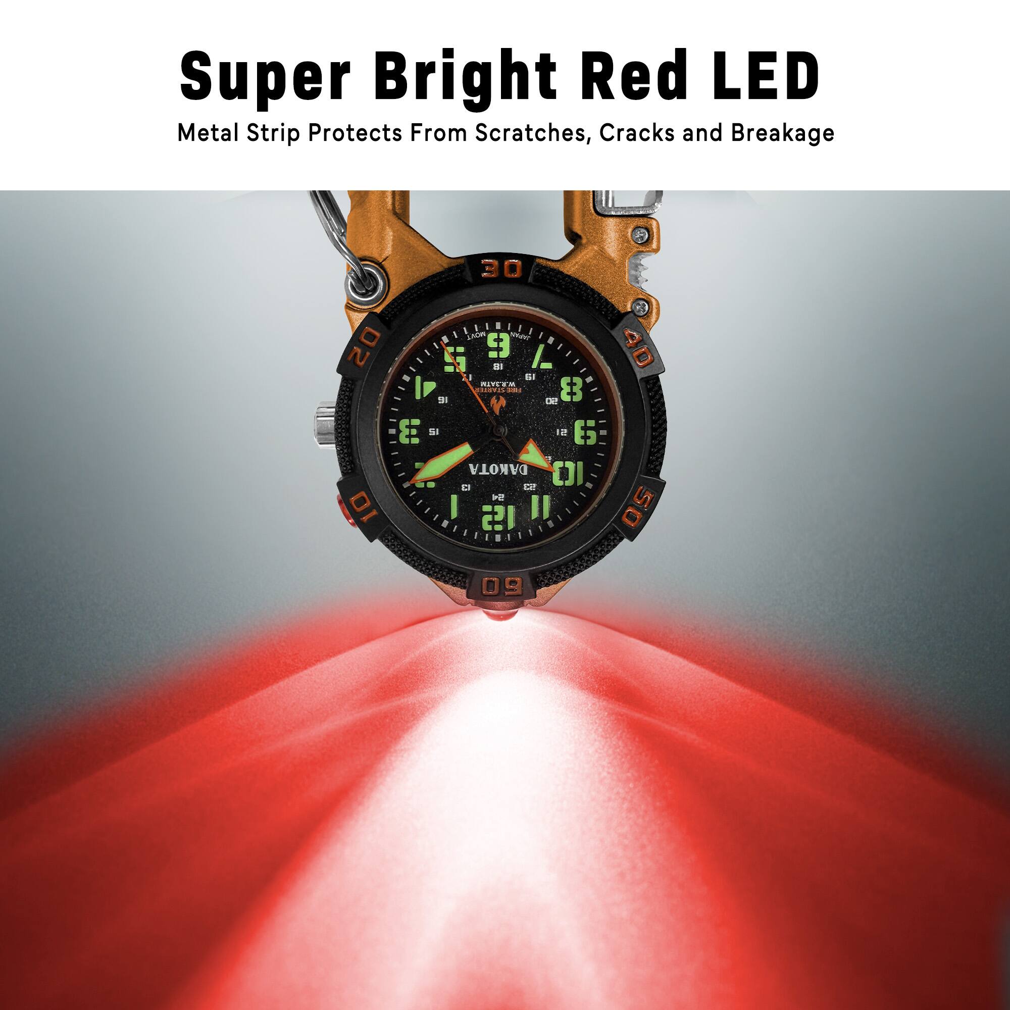 Super Bright Red LED Metal Strip Protects From Scratches, Cracks and Breakage