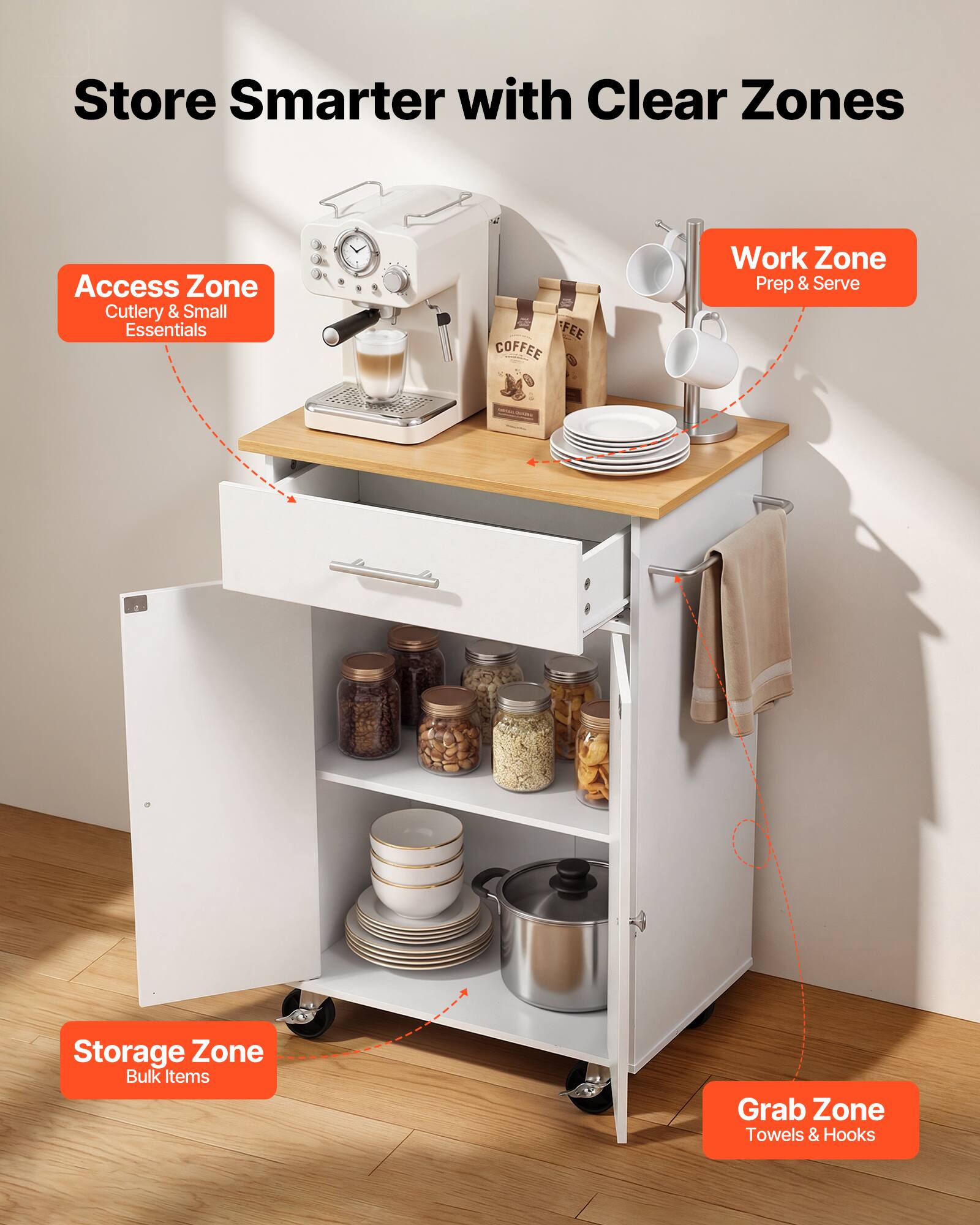 Store Smarter with Clear Zones

Access Zone
Cutlery & Small Essentials

Work Zone
Prep & Serve

Storage Zone
Bulk Items

Grab Zone
Towels & Hooks