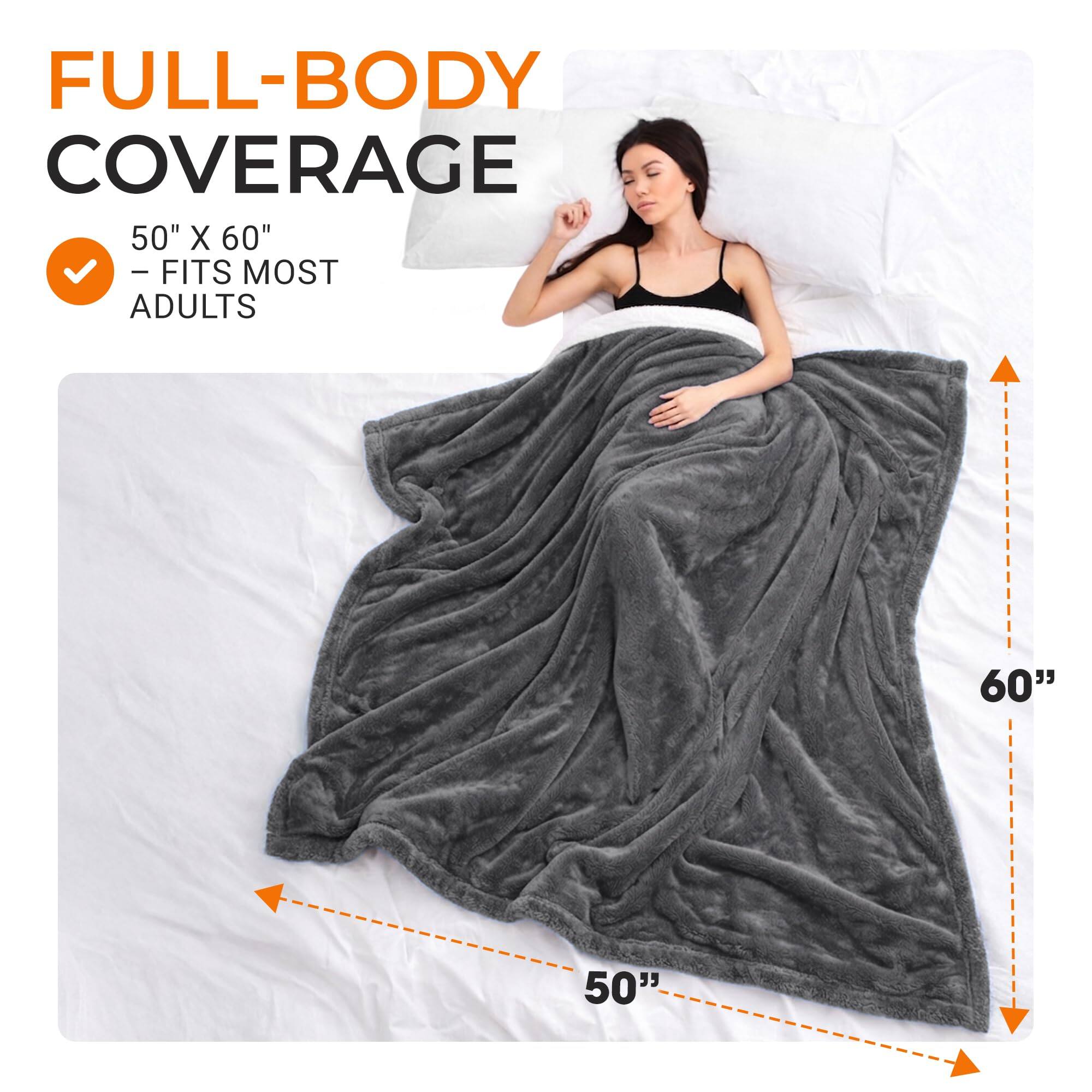 FULL-BODY COVERAGE 50" X 60" - FITS MOST ADULTS