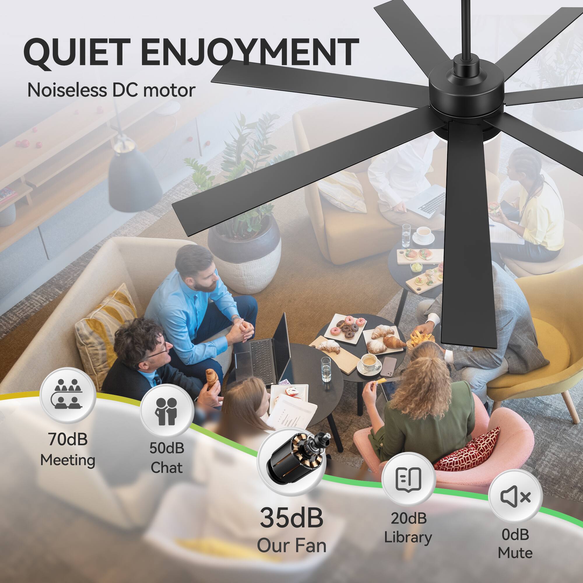 QUIET ENJOYMENT  
Noiseless DC motor  

70dB Meeting  
50dB Chat  
35dB Our Fan  
20dB Library  
0dB Mute