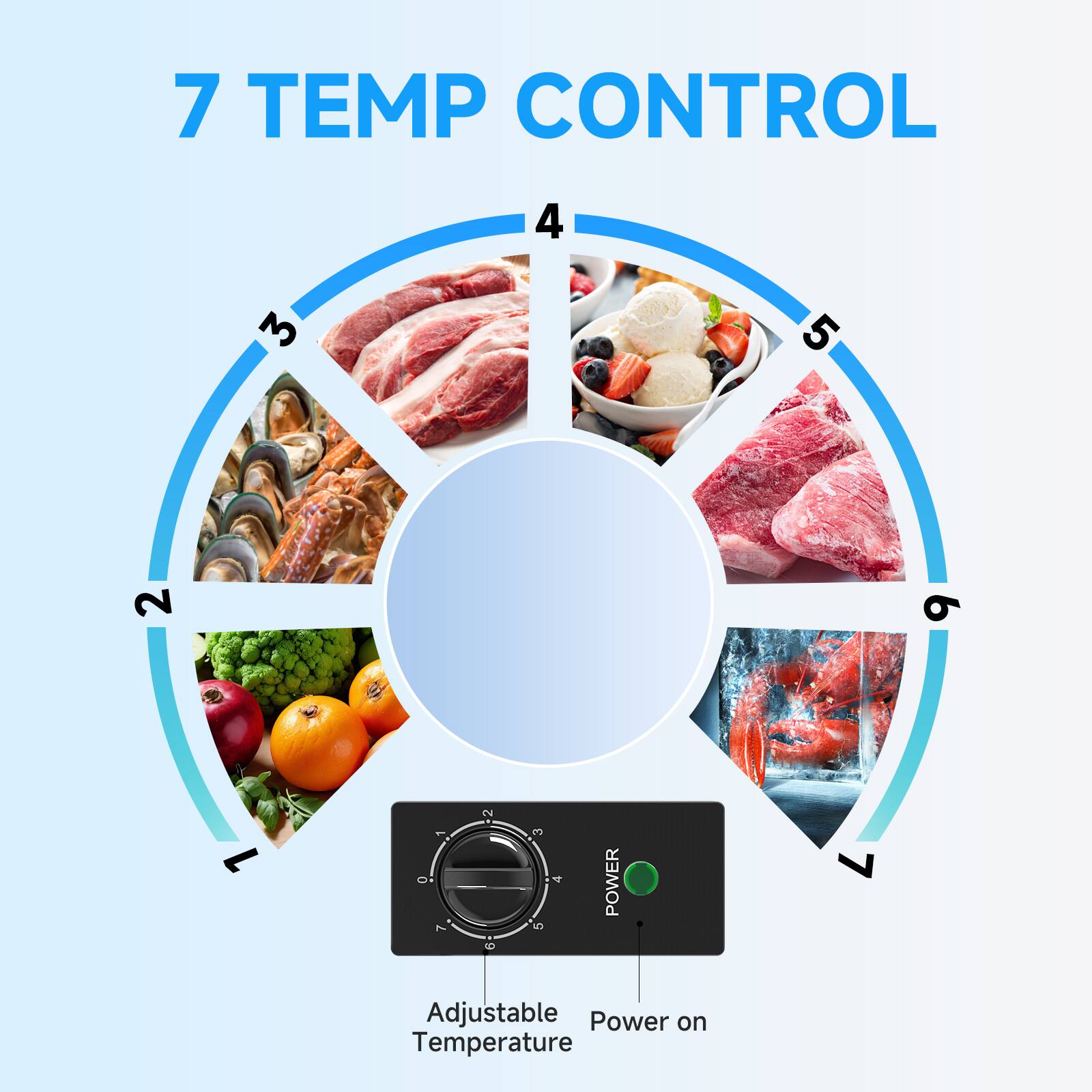 7 TEMP CONTROL

Adjustable Power on Temperature