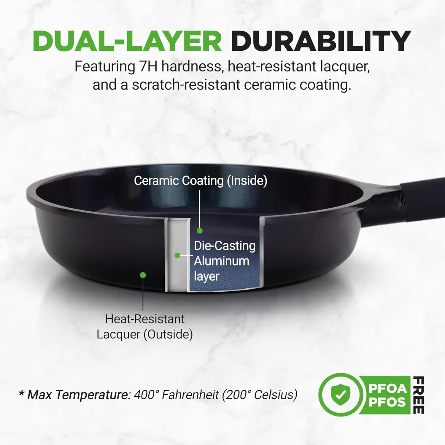 DUAL-LAYER DURABILITY  
Featuring 7H hardness, heat-resistant lacquer, and a scratch-resistant ceramic coating.  

Ceramic Coating (Inside)  
Die-Casting Aluminum layer  
Heat-Resistant Lacquer (Outside)  

*Max Temperature: 400° Fahrenheit (200° Celsius)  

PFOA PFOS FREE