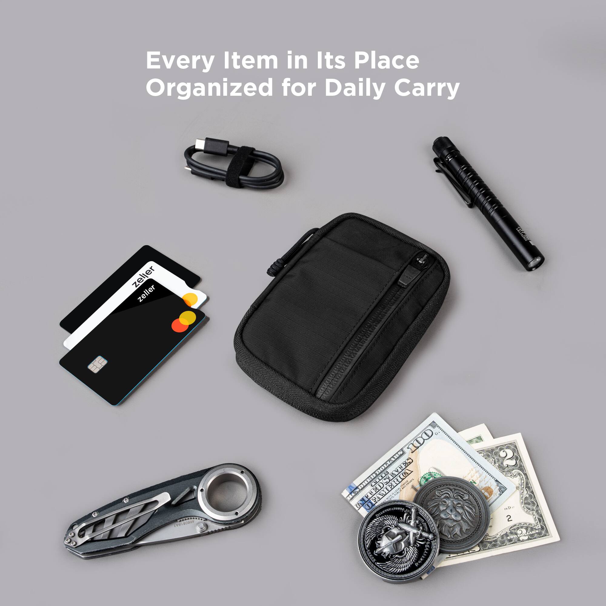 Every Item in Its Place  
Organized for Daily Carry