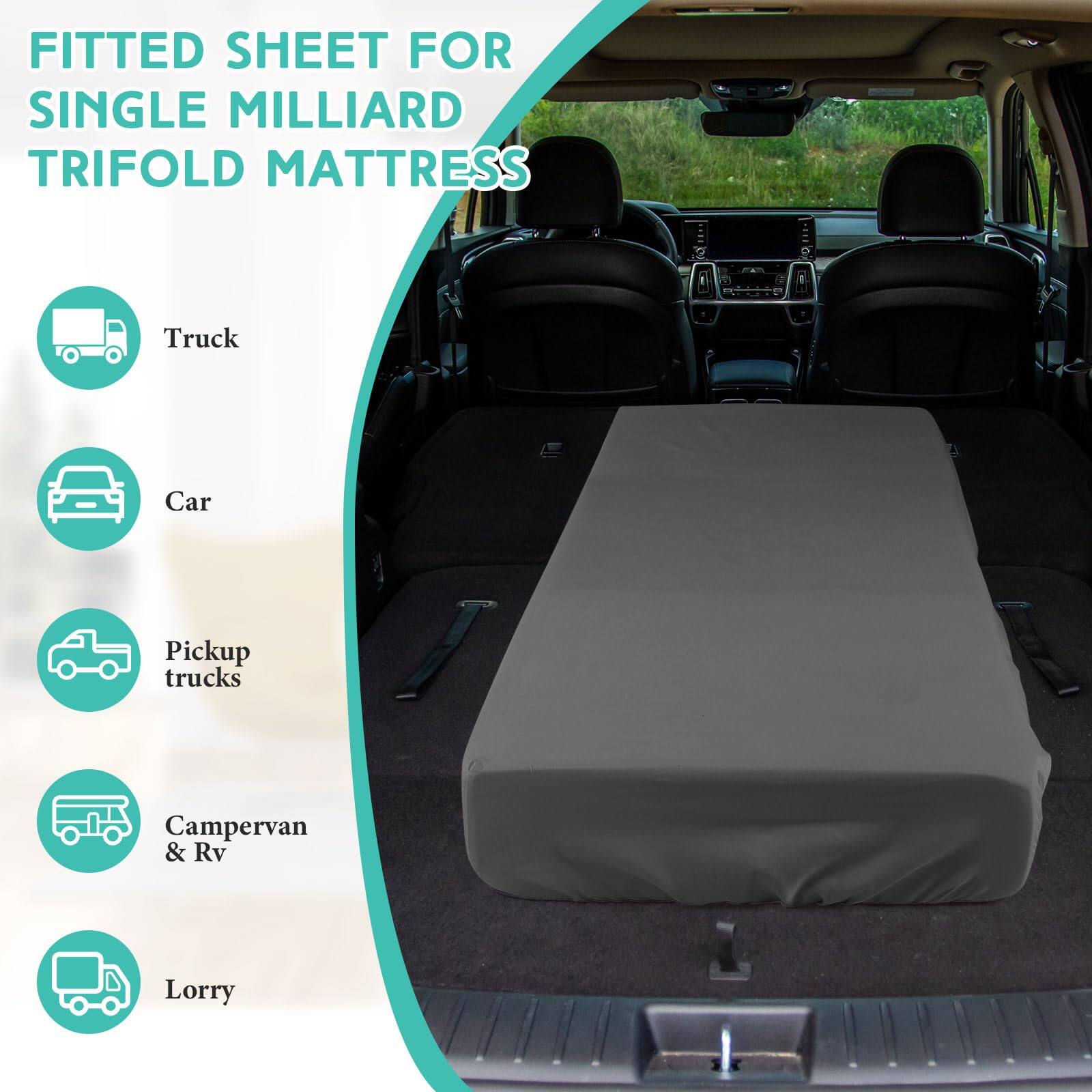 Fabibe Fitted Sheet (sheet Only) Compatible With Milliard Trifold ...