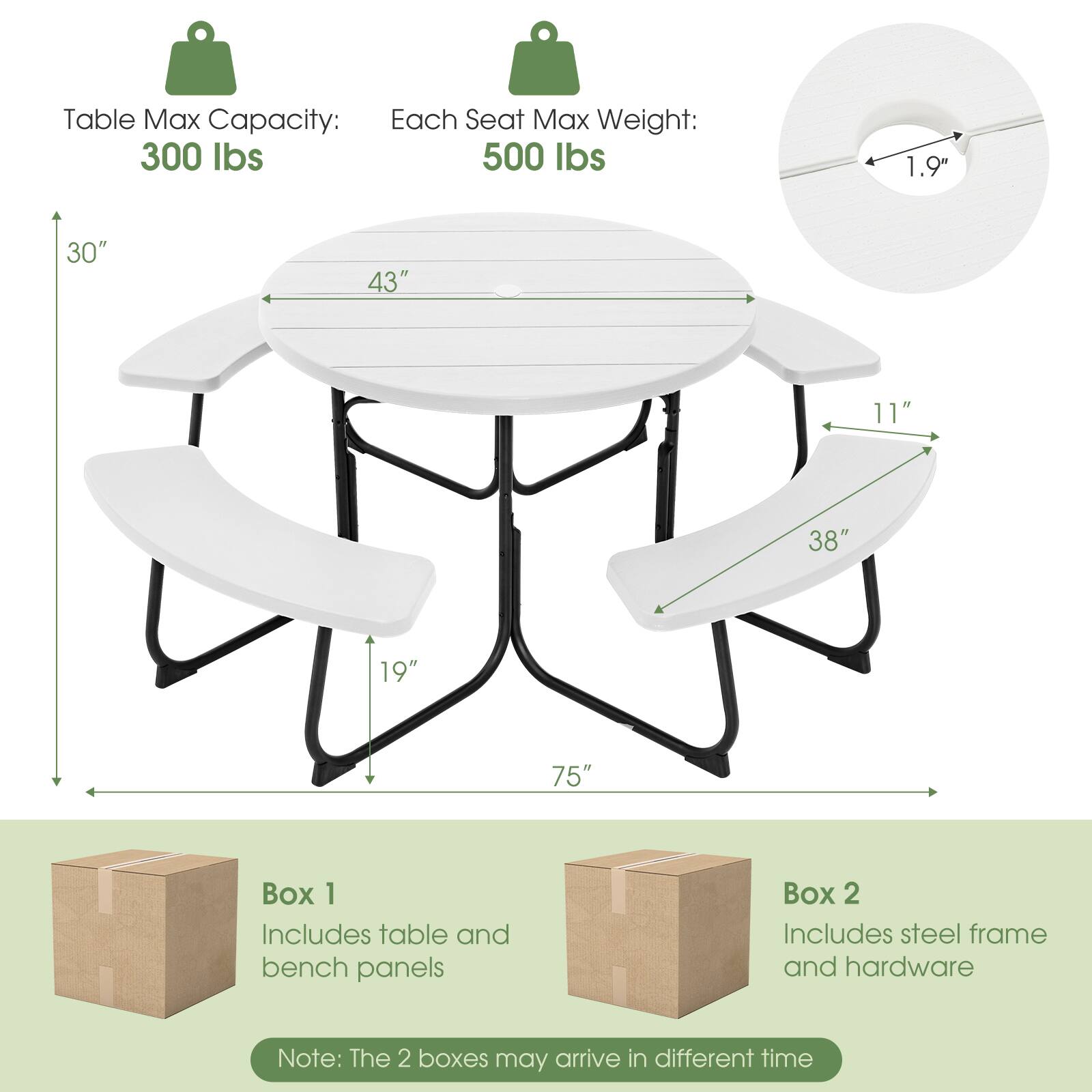 Table Max Capacity: 300 lbs  
Each Seat Max Weight: 500 lbs  

Dimensions:  
- Table: 43" (width) x 30" (height)  
- Seat: 38" (length) x 19" (depth) x 11" (height)  
- Overall: 75" (length)  

Thickness: 1.9"  

Box 1: Includes table and bench panels  
Box 2: Includes steel frame and hardware  

Note: The 2 boxes may arrive in different time