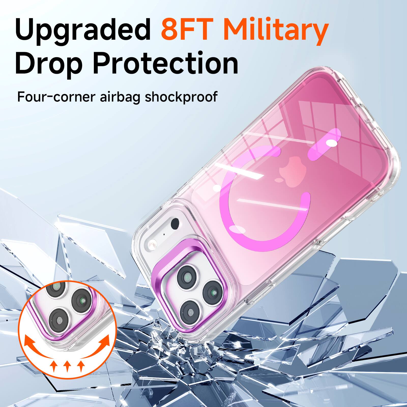 Upgraded 8FT Military Drop Protection  
Four-corner airbag shockproof