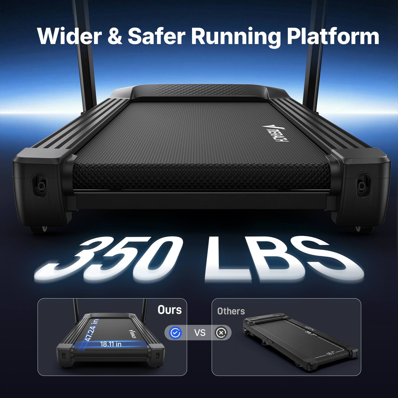 Wider & Safer Running Platform  
350 LBS  

Ours: 47.24" x 18.11"  
Others: 47.24" x 18.11"