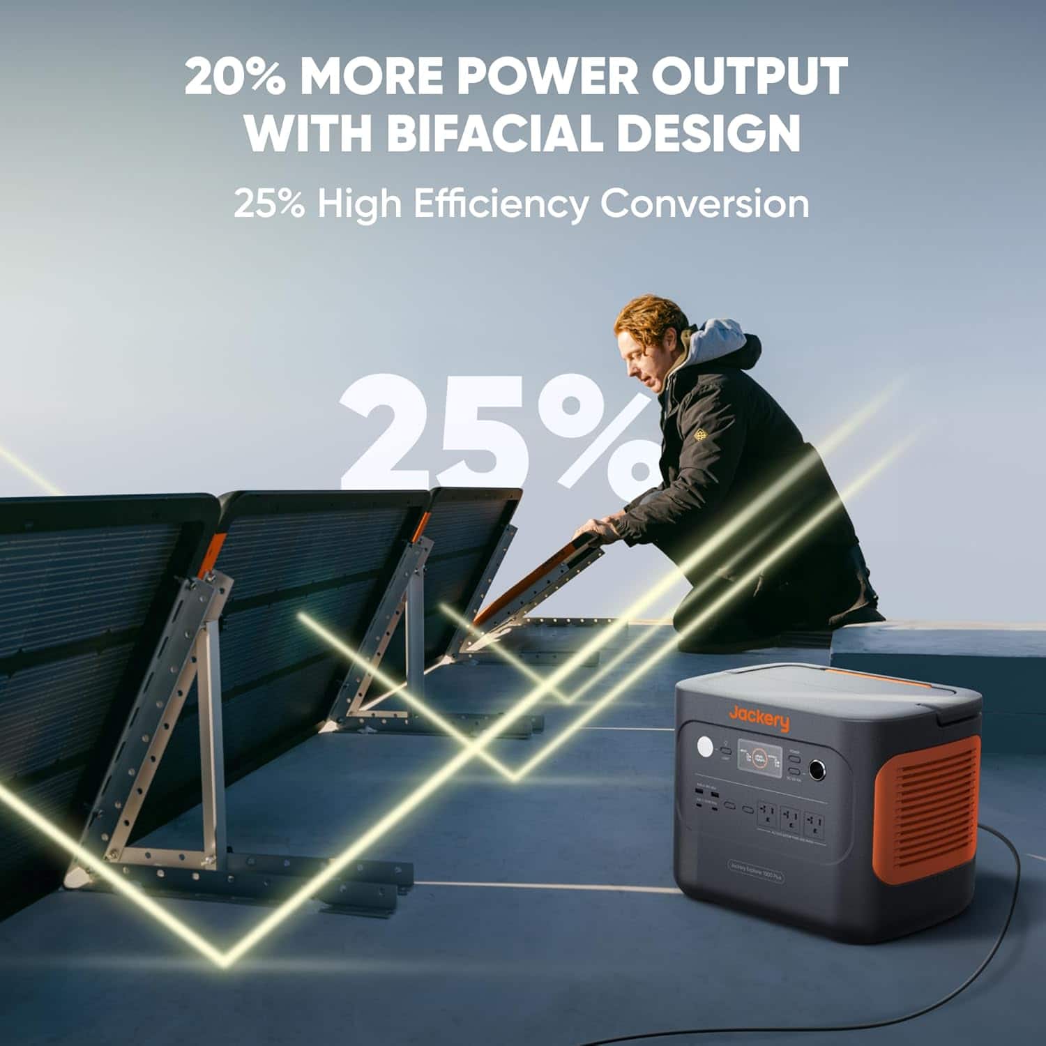 20% MORE POWER OUTPUT WITH BIFACIAL DESIGN 25% HIGH EFFICIENCY CONVERSION 25% JACKERY