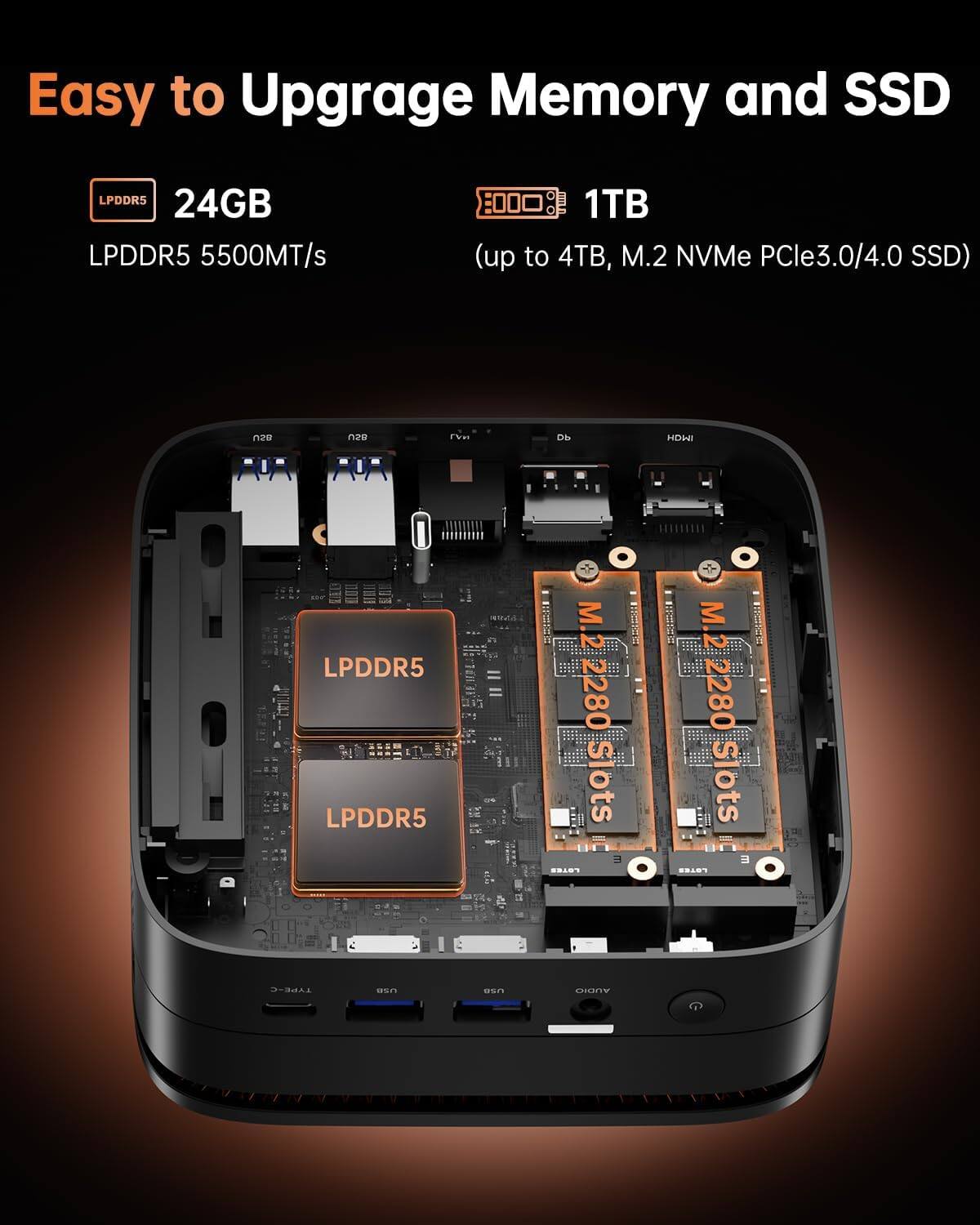 Easy to Upgrade Memory and SSD

- 24GB LPDDR5 5500MT/s
- 1TB (up to 4TB, M.2 NVMe PCIe3.0/4.0 SSD)
- LPDDR5 M.2 2280 Slots
- TYPE-C
- HDMI