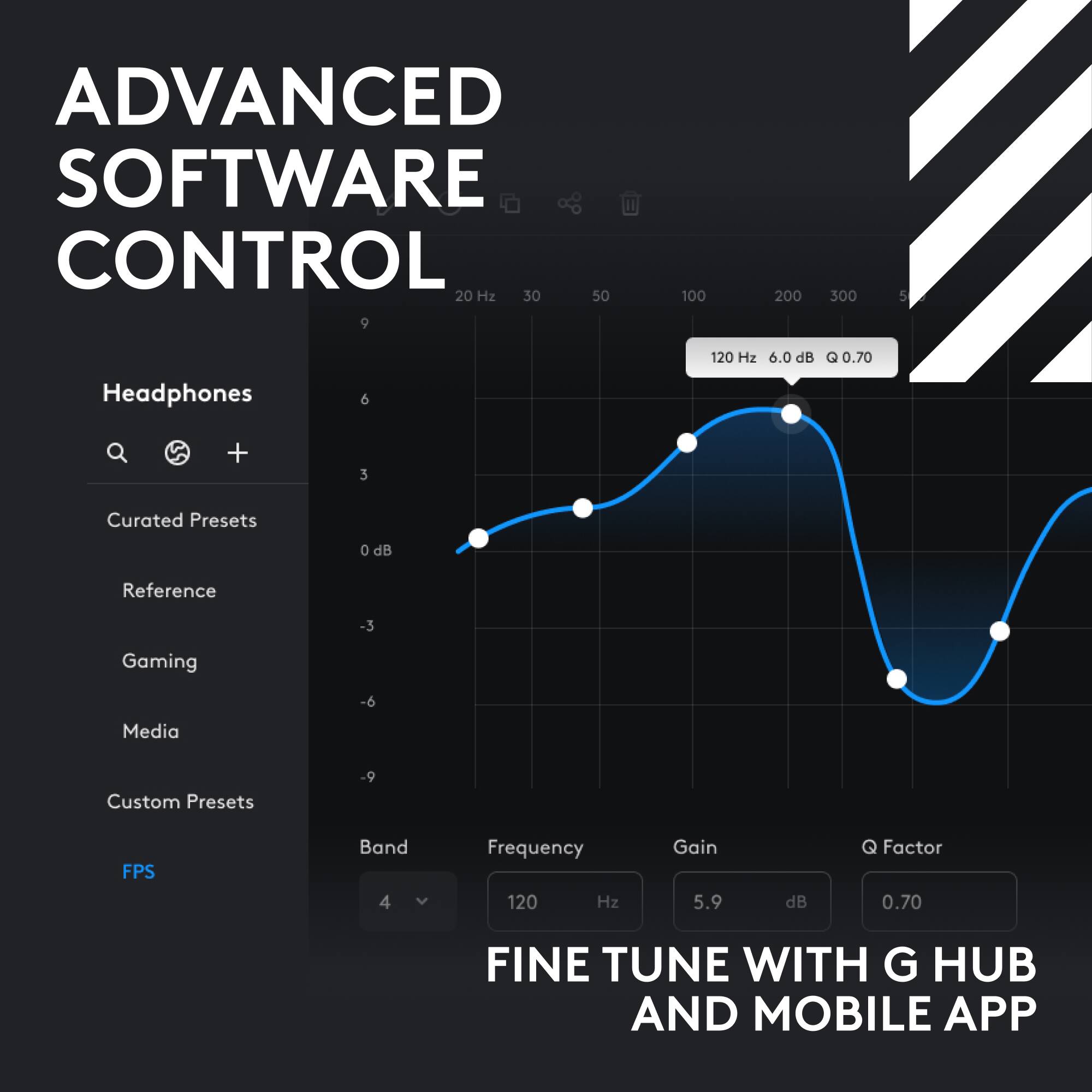 ADVANCED SOFTWARE CONTROL

20 Hz 30 50 9
100
200
300
5
120 Hz 6.0 dB Q0.70

Headphones
6
+
3

Curated Presets
0dB
Reference
-3
Gaming
-6
Media
Custom Presets
-9
FPS

Band 4 V
Frequency 120 Hz
Gain 5.9 dB
Q Factor 0.70

FINE TUNE WITH G HUB AND MOBILE APP