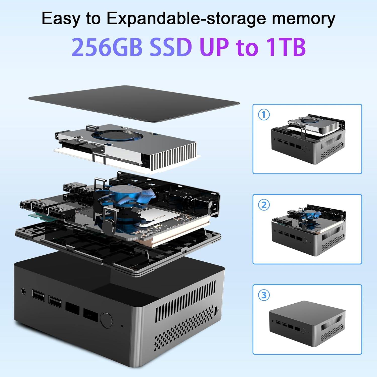 Easy to Expandable-storage memory
256GB SSD UP to 1TB
1 2 3