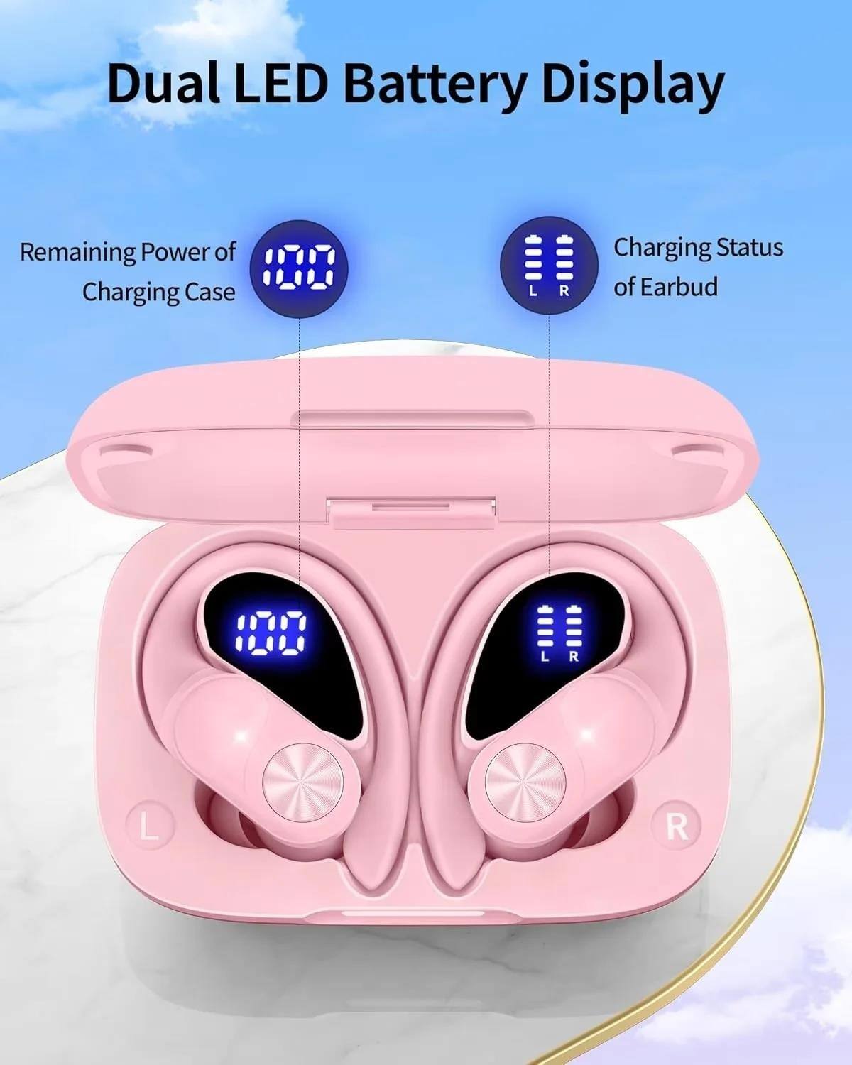 Dual LED Battery Display

Remaining Power of Charging Case
100

Charging Status of Earbud
L R