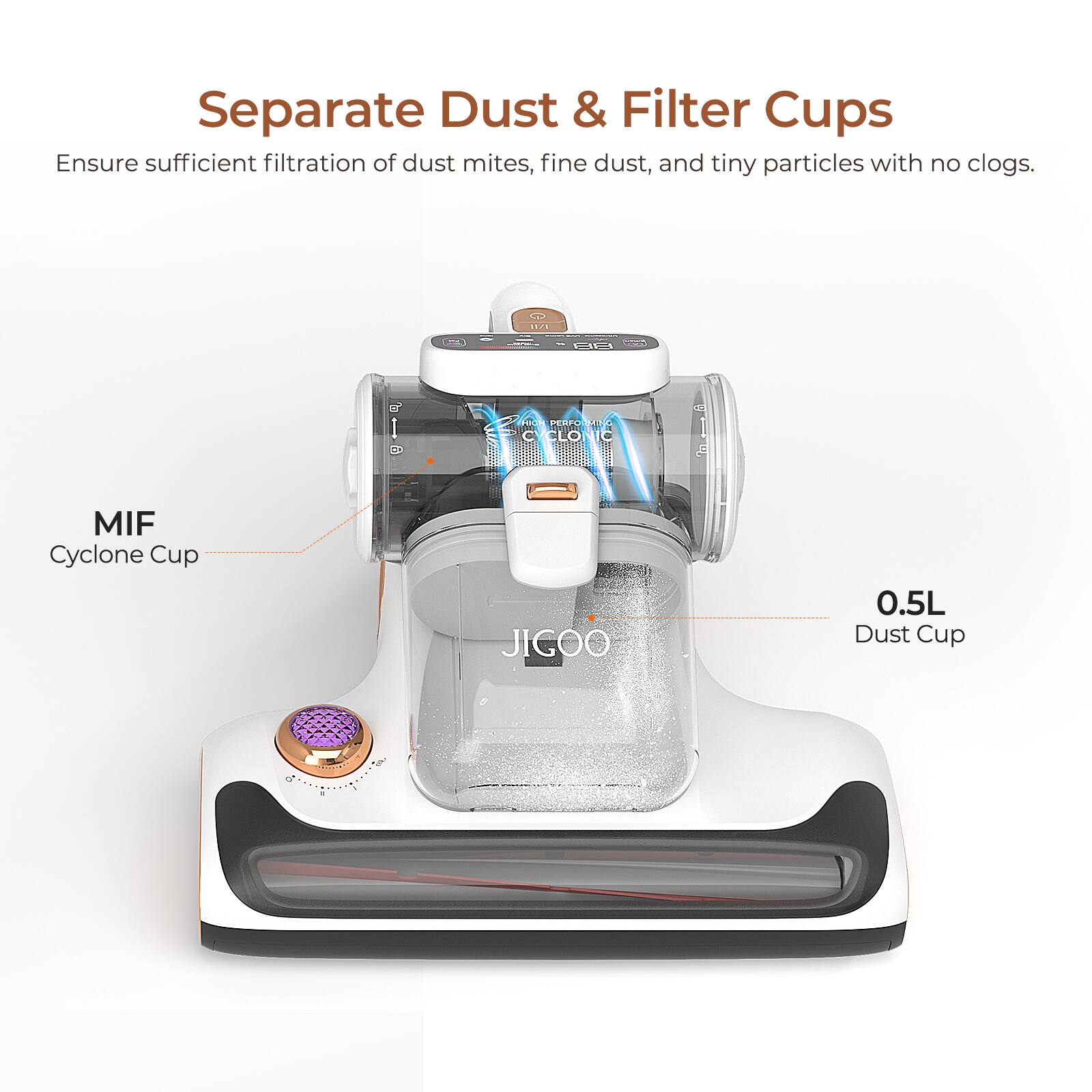 Separate Dust & Filter Cups: Ensure sufficient filtration of dust mites, fine dust, and tiny particles with no clogs. S1ZI L i PEUN CLONIC ELO MIF Cyclone Cup JIGOO 0.5L Dust Cup.