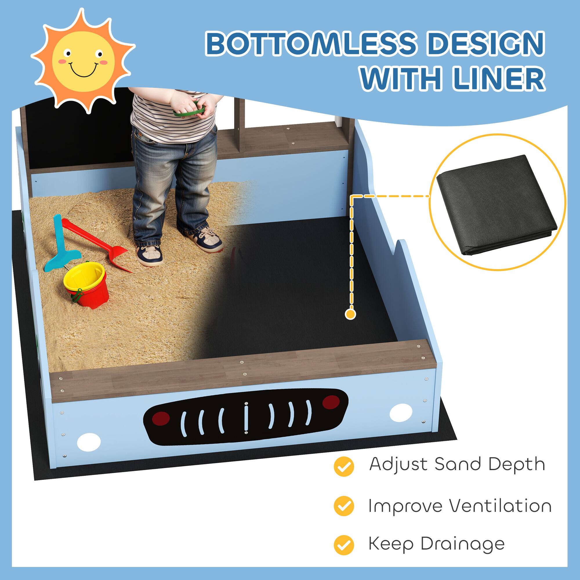 BOTTOMLESS DESIGN WITH LINER

Adjust Sand Depth  
Improve Ventilation  
Keep Drainage