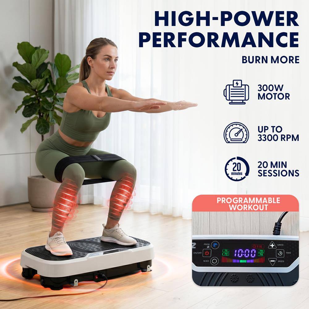 HIGH-POWER PERFORMANCE  
BURN MORE  
300W MOTOR UP TO 3300 RPM  
20 MIN SESSIONS  
PROGRAMMABLE WORKOUT
