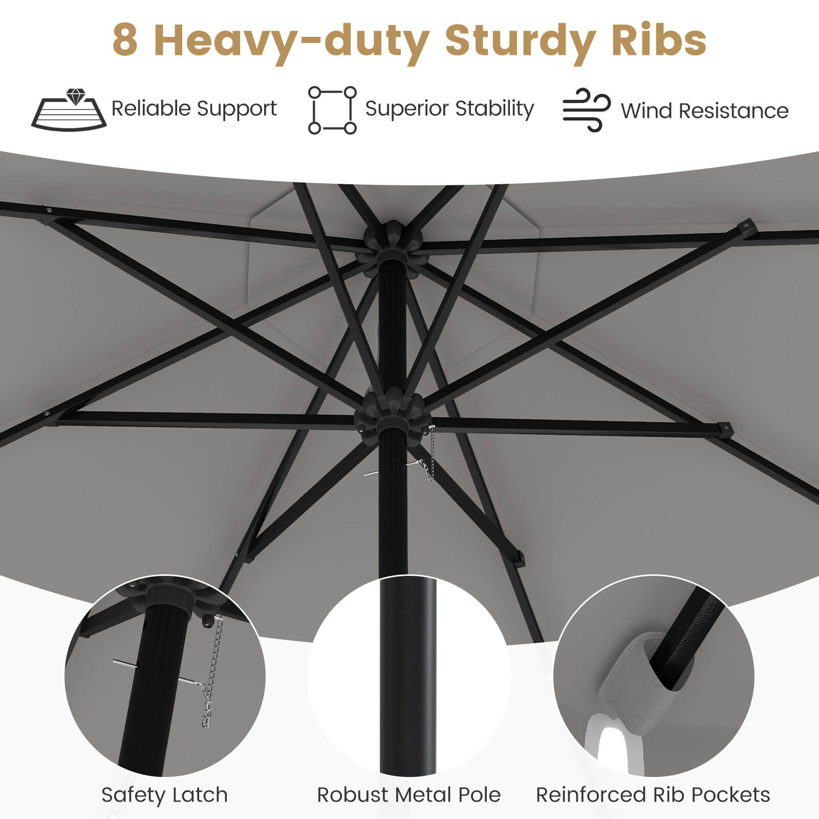 The text on the image is grouped and corrected as follows:

8 Heavy-duty Sturdy Ribs:

* Reliable Support
* Superior Stability
* Wind Resistance
* Safety Latch
* Robust Metal Pole
* Reinforced Rib Pockets