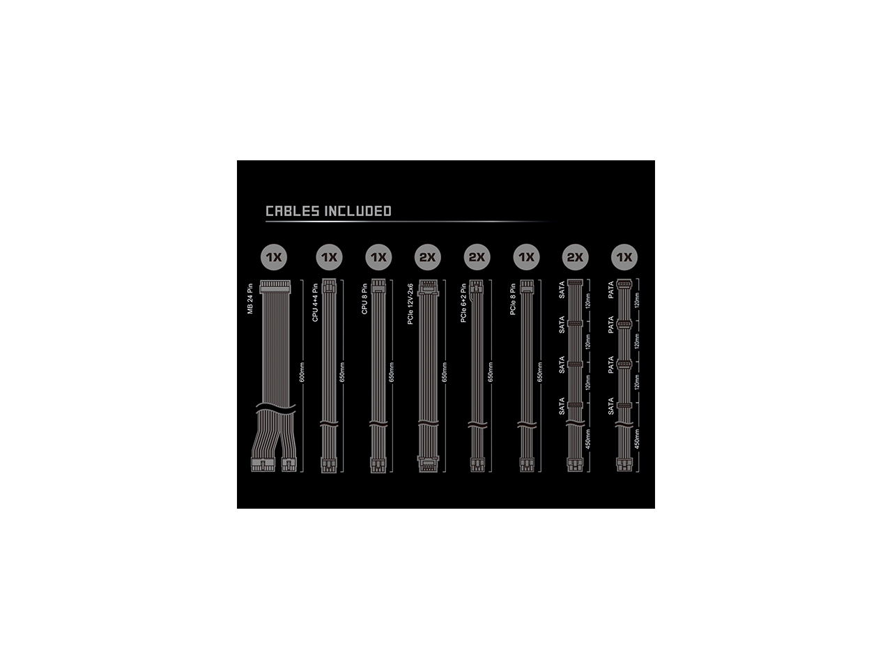 CABLES INCLUDED

1X 24 Pin
1X CPU 650mm
1X PCl 650mm
2X 6+2Pn
2X 6+2Pn
1X SATA 150mm
2X SATA 120mm
1X SATA 120mm
1X SATA 120mm
1X SATA 450mm
1X PATA 10mm
1X PATA 120mm