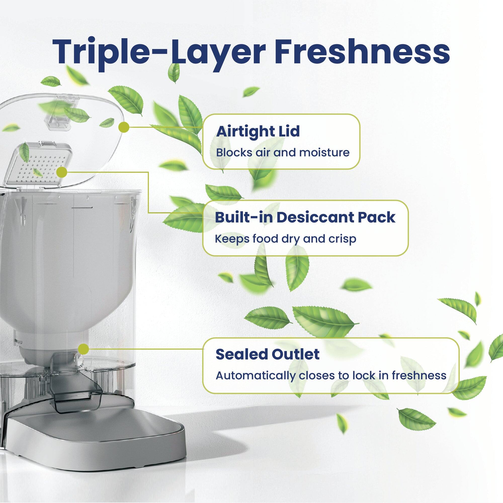 Triple-Layer Freshness

Airtight Lid
Blocks air and moisture

Built-in Desiccant Pack
Keeps food dry and crisp

Sealed Outlet
Automatically closes to lock in freshness