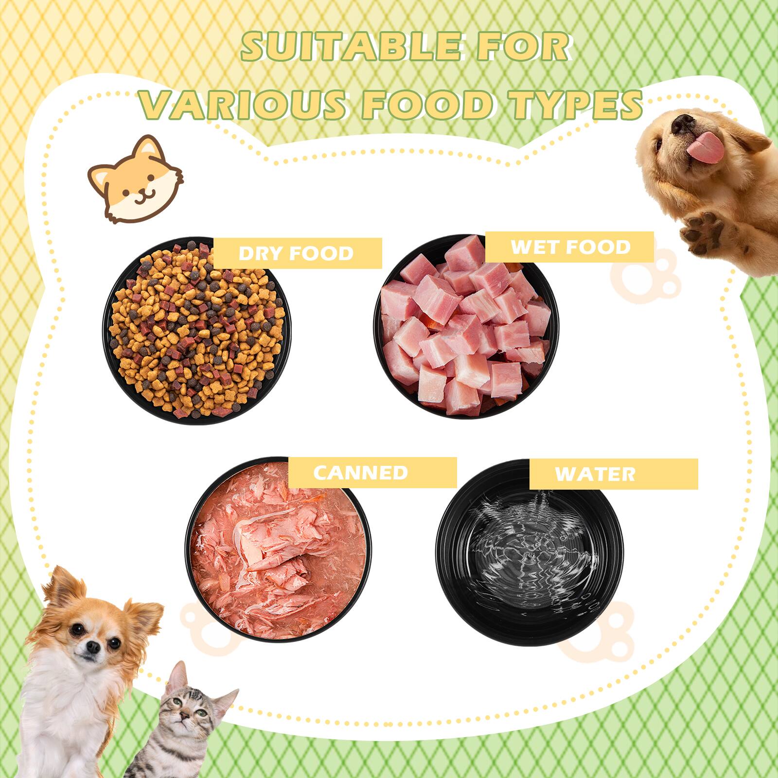SUITABLE FOR VARIOUS FOOD TYPES  
DRY FOOD  
WET FOOD  
CANNED  
WATER