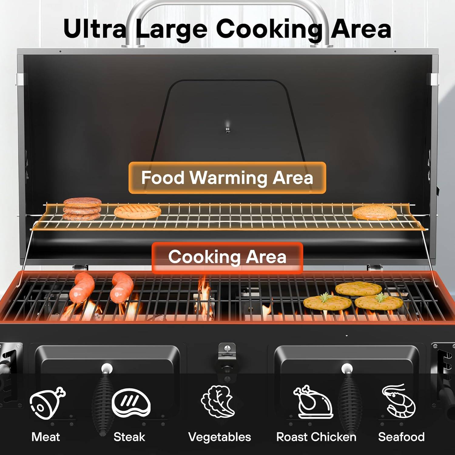 Ultra Large Cooking Area

Food Warming Area

Cooking Area

Meat
Steak
Vegetables
Roast Chicken
Seafood