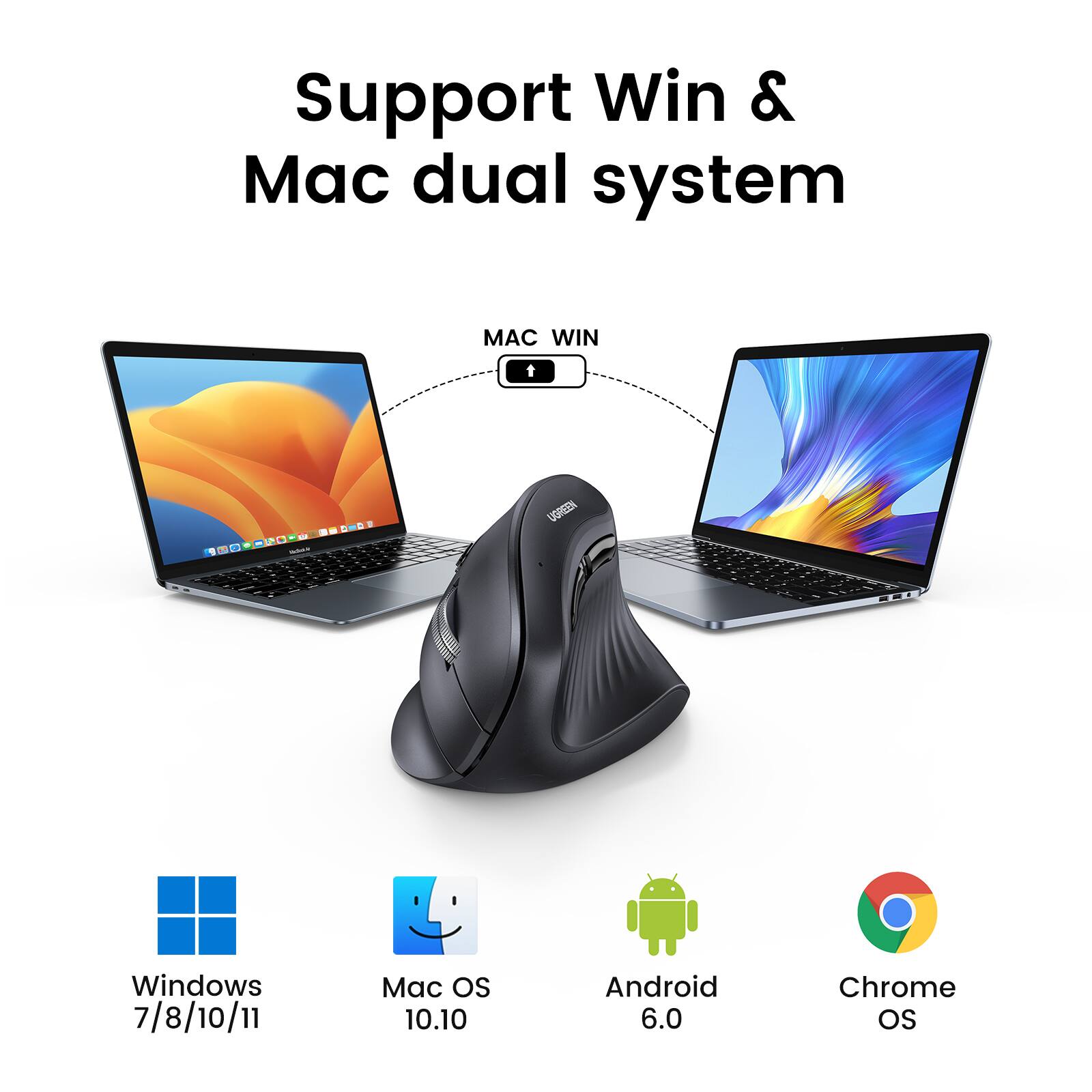 Support Win & Mac dual system

MAC WIN

Windows 7/8/10/11

Mac OS 10.10

Android 6.0

Chrome OS