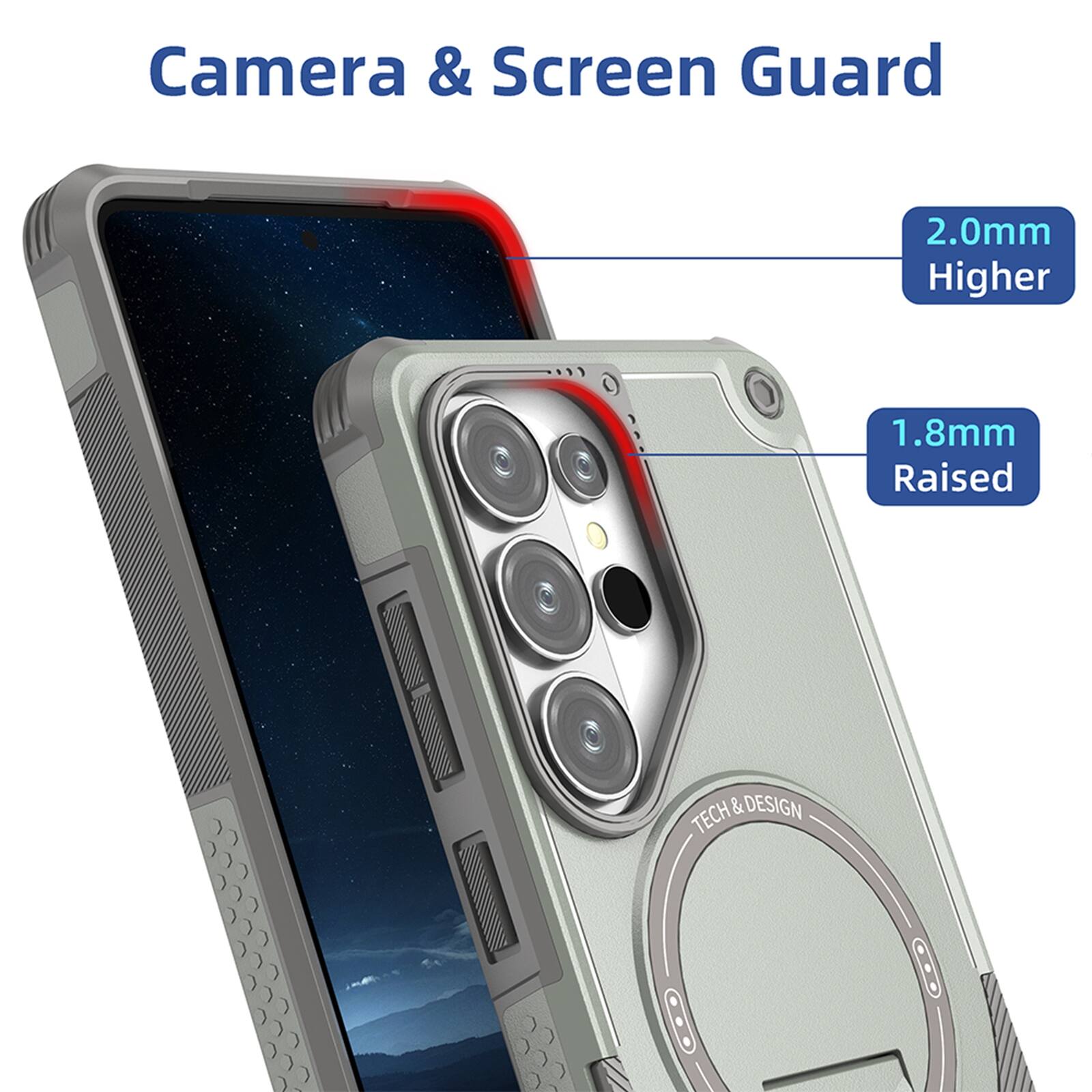 Camera & Screen Guard

2.0mm Higher

1.8mm Raised

TECH & DESIGN