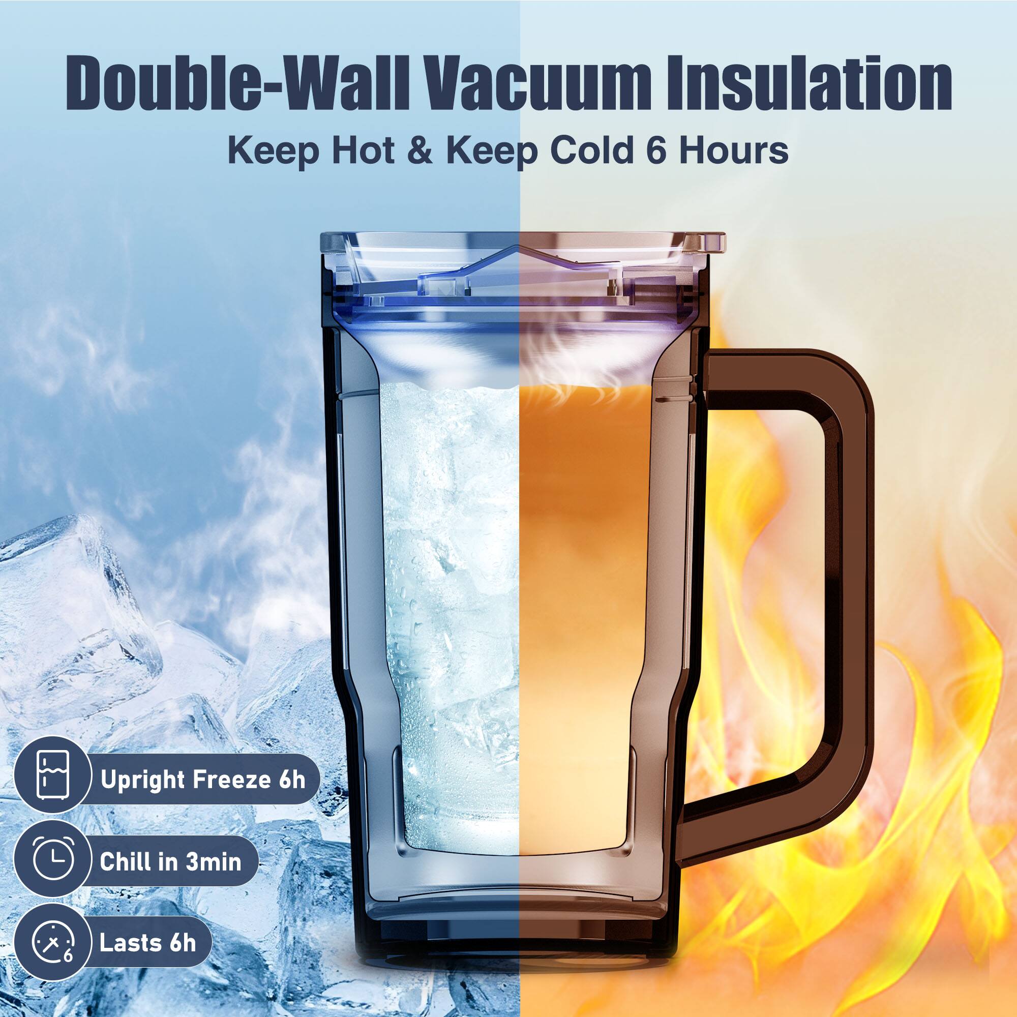 Double-Wall Vacuum Insulation  
Keep Hot & Keep Cold 6 Hours  
Upright Freeze 6h  
Chill in 3min  
Lasts 6h