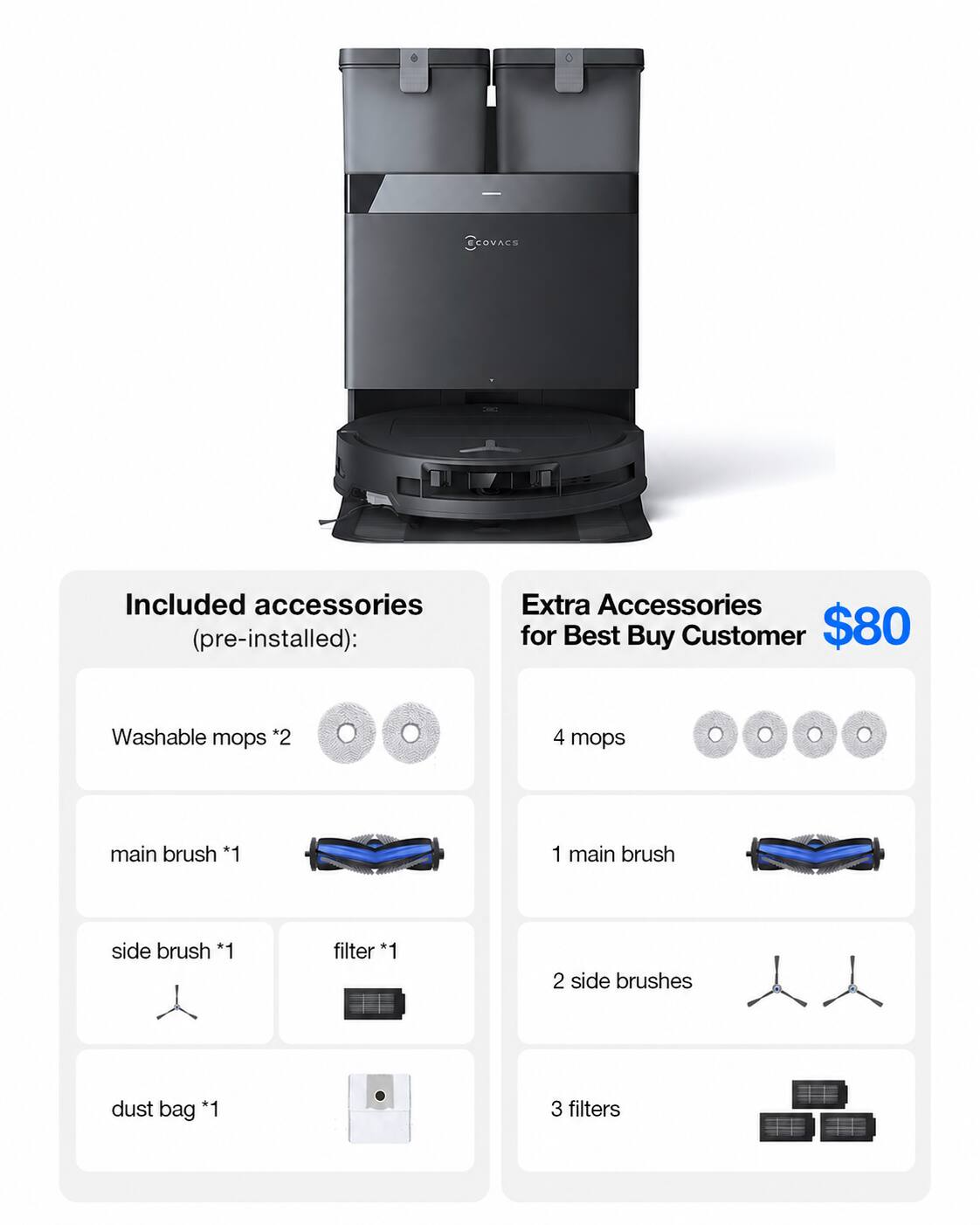 Included accessories (pre-installed):
- Washable mops *2
- main brush *1
- side brush *1
- filter *1
- dust bag *1

Extra Accessories for Best Buy Customer $80
- 4 mops
- 1 main brush
- 2 side brushes
- 3 filters