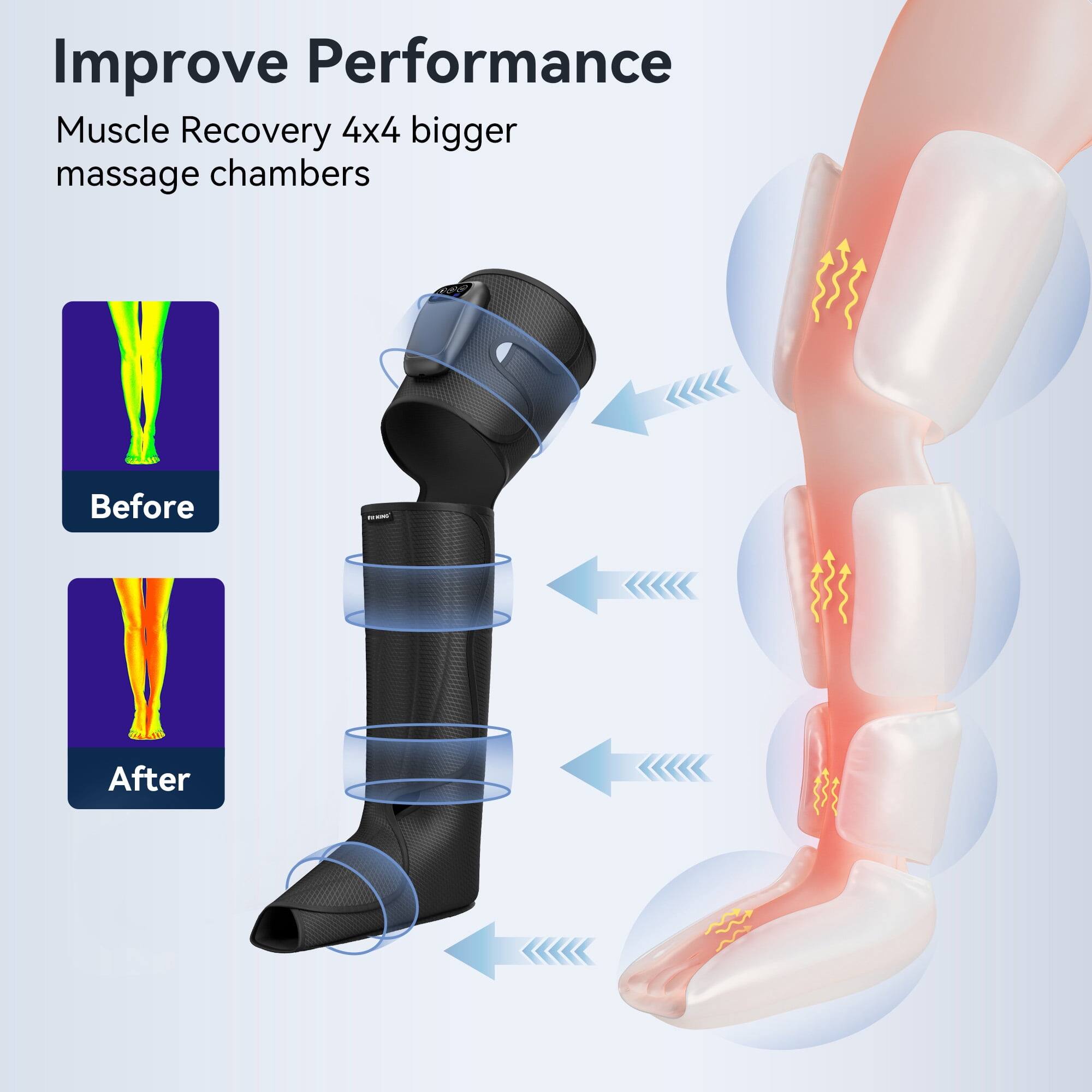 Improve Performance  
Muscle Recovery 4x4 bigger massage chambers  

Before  
After
