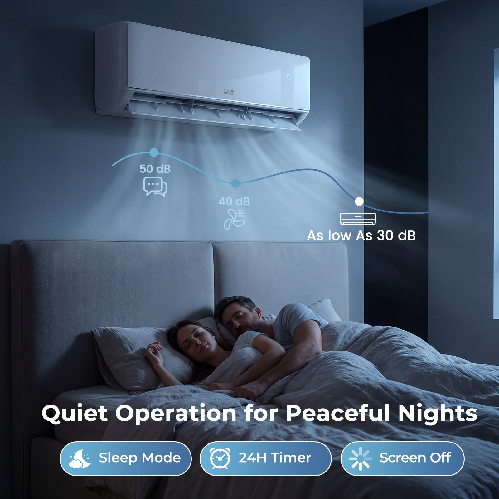 17 - e 50 dB ... 40 dB As low As 30 dB Quiet Operation for Peaceful Nights Sleep Mode 24H Timer Screen Off