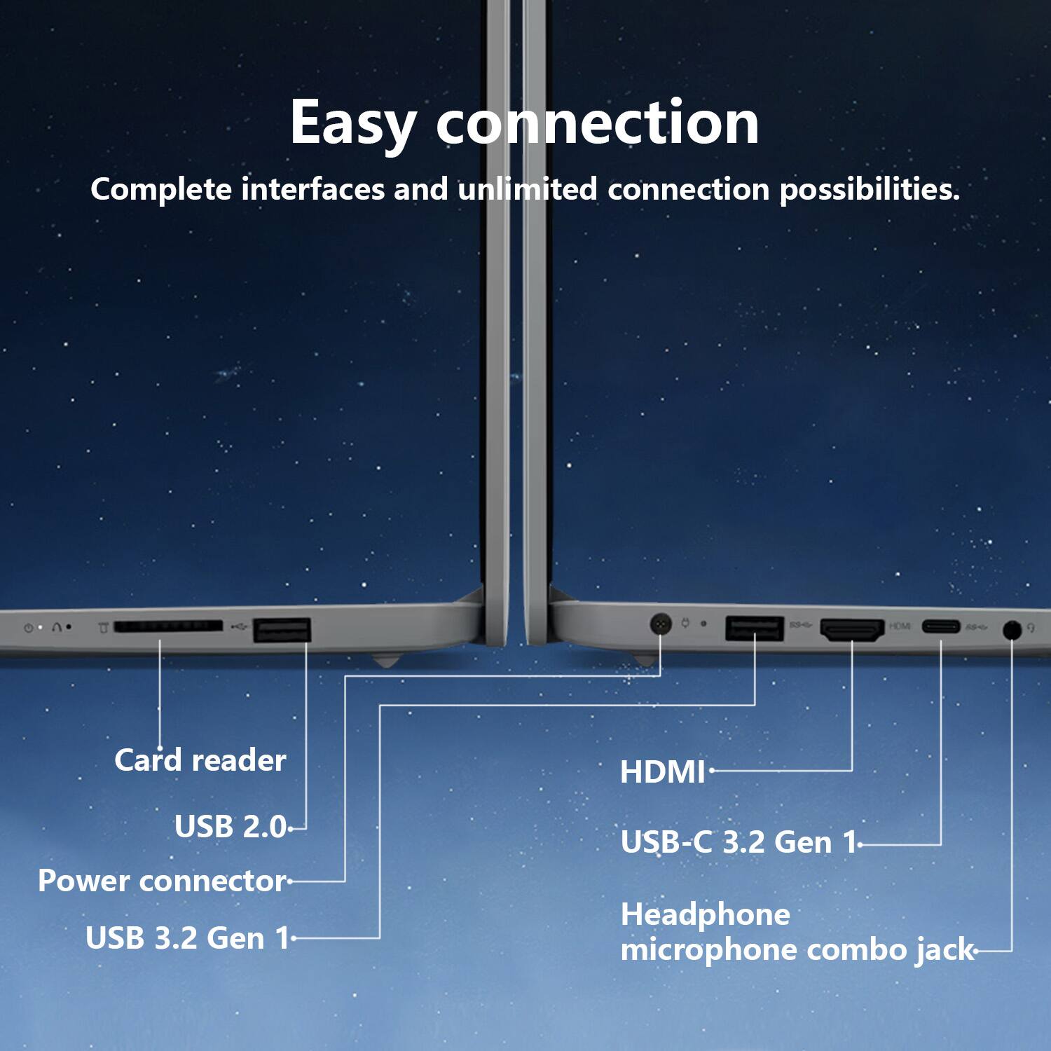 Easy connection: Complete interfaces and unlimited connection possibilities.

1. Card reader
2. HDMI
3. USB 2.0
4. Power connector
5. USB 3.2 Gen 1
6. USB-C 3.2 Gen 1
7. Headphone microphone combo jack